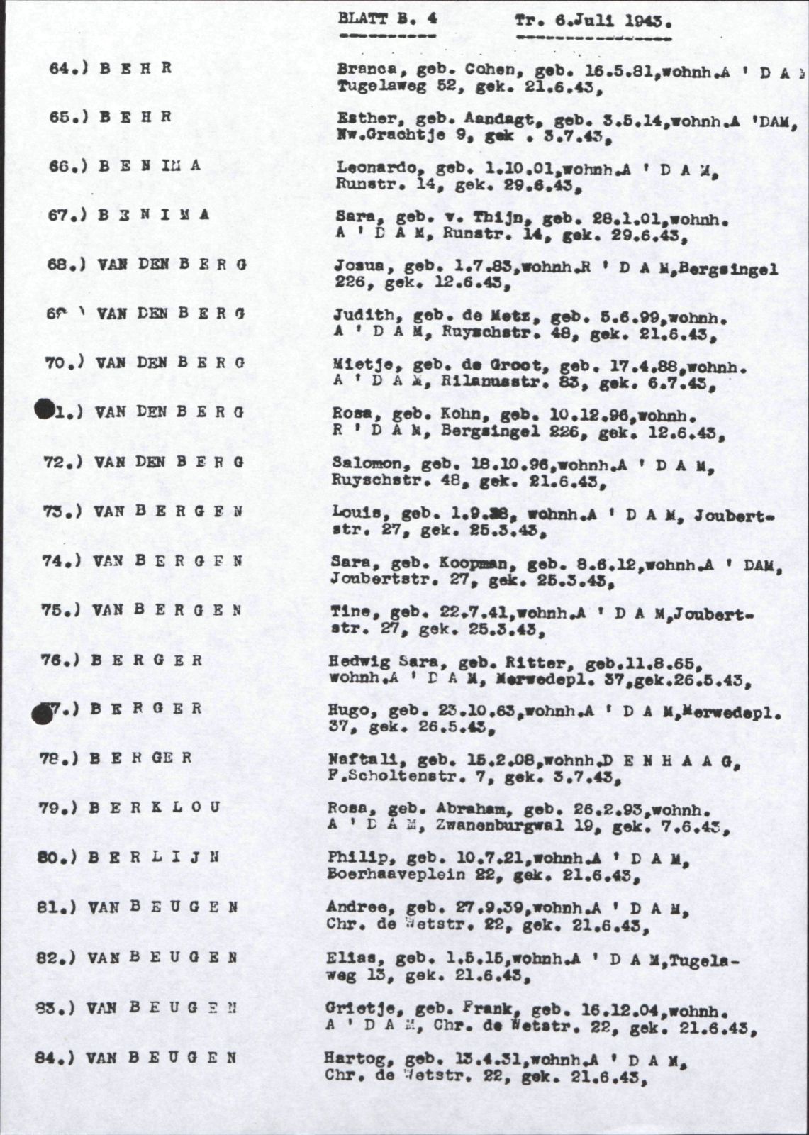 NIOD 804, inventory 61, page 153.