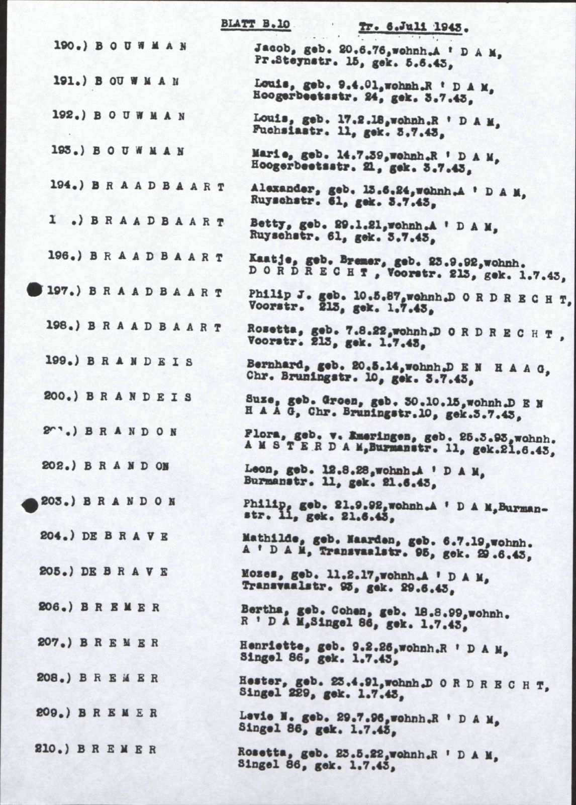 NIOD 804, inventory 61, page 159.