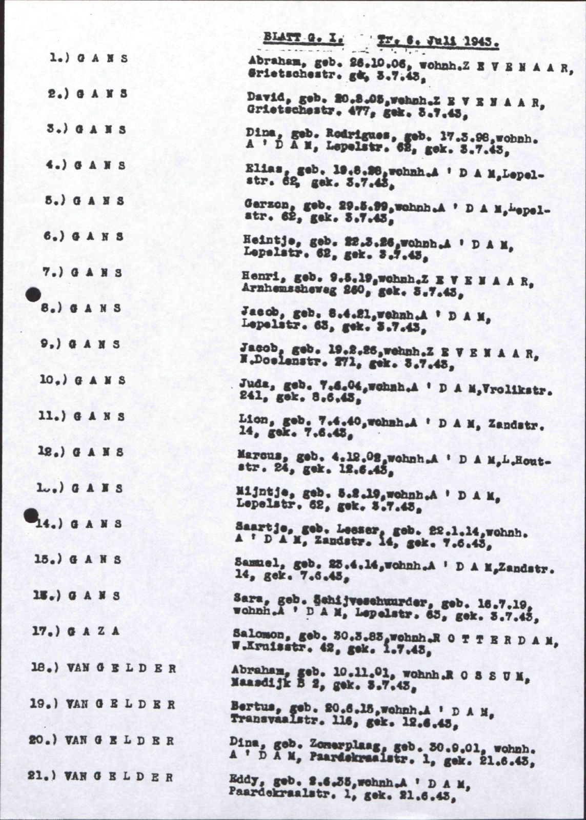 NIOD 804, inventory 61, page 177.