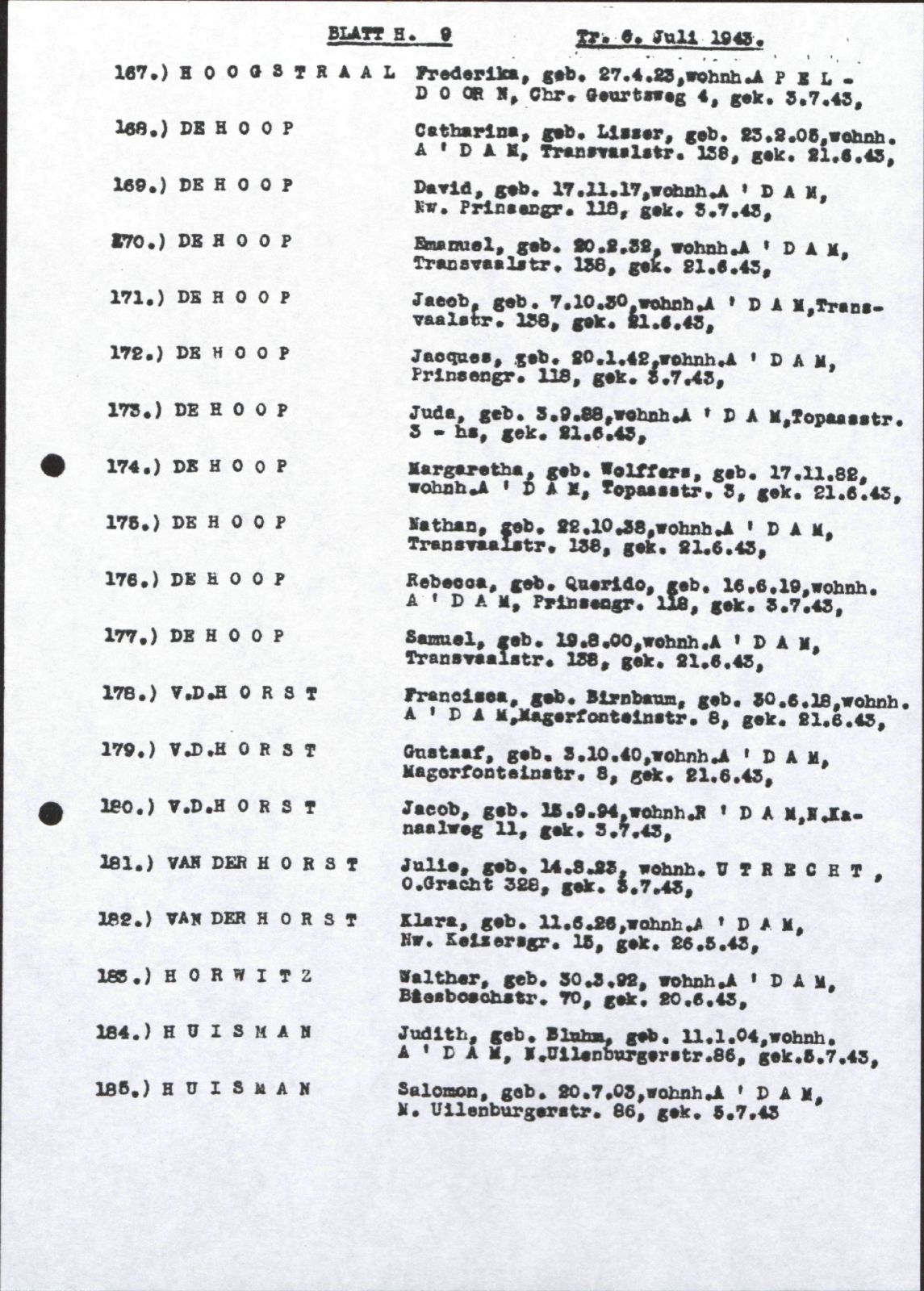 NIOD 804, inventory 61, page 191.