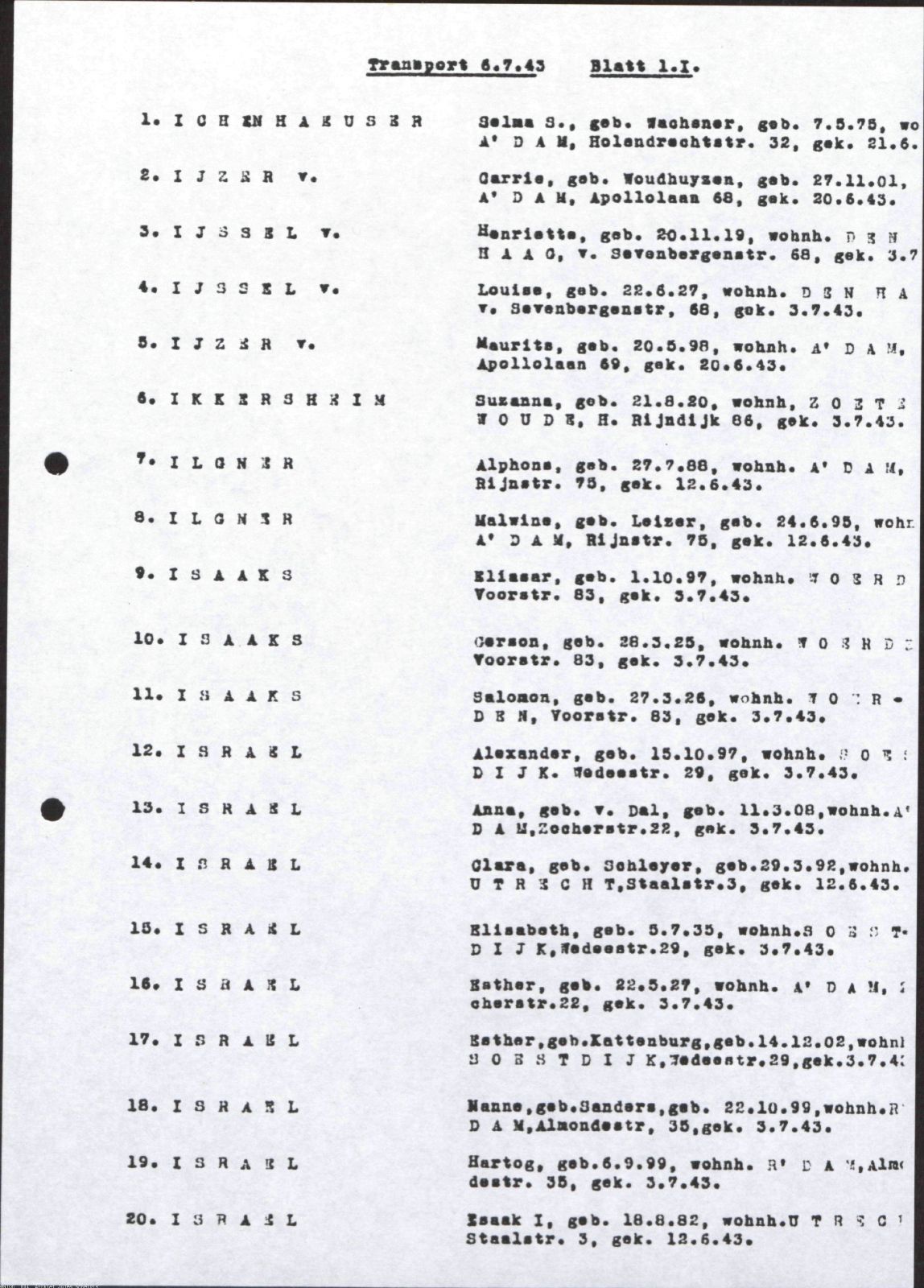 NIOD 804, inventory 61, page 193.