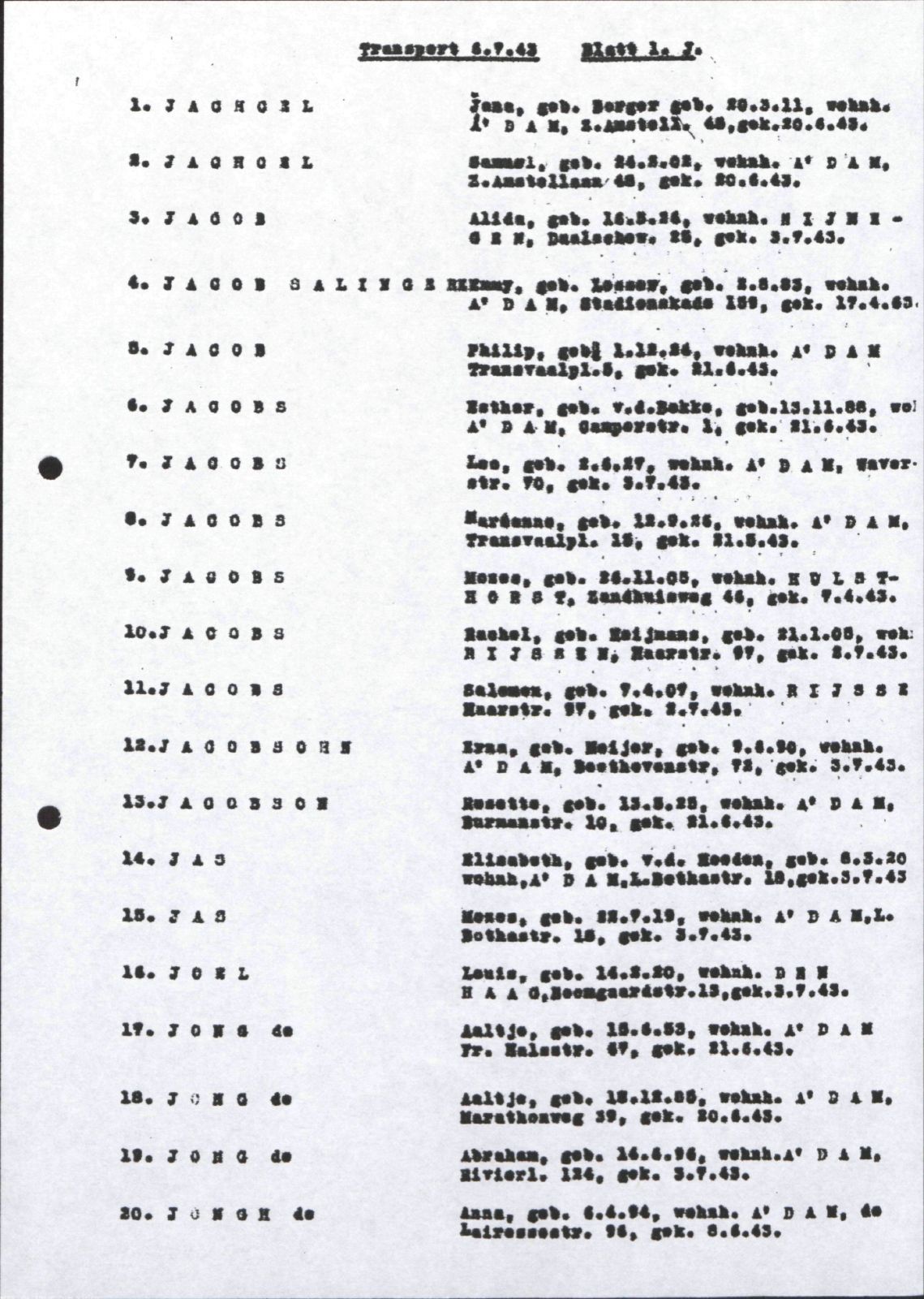 NIOD 804, inventory 61, page 195.