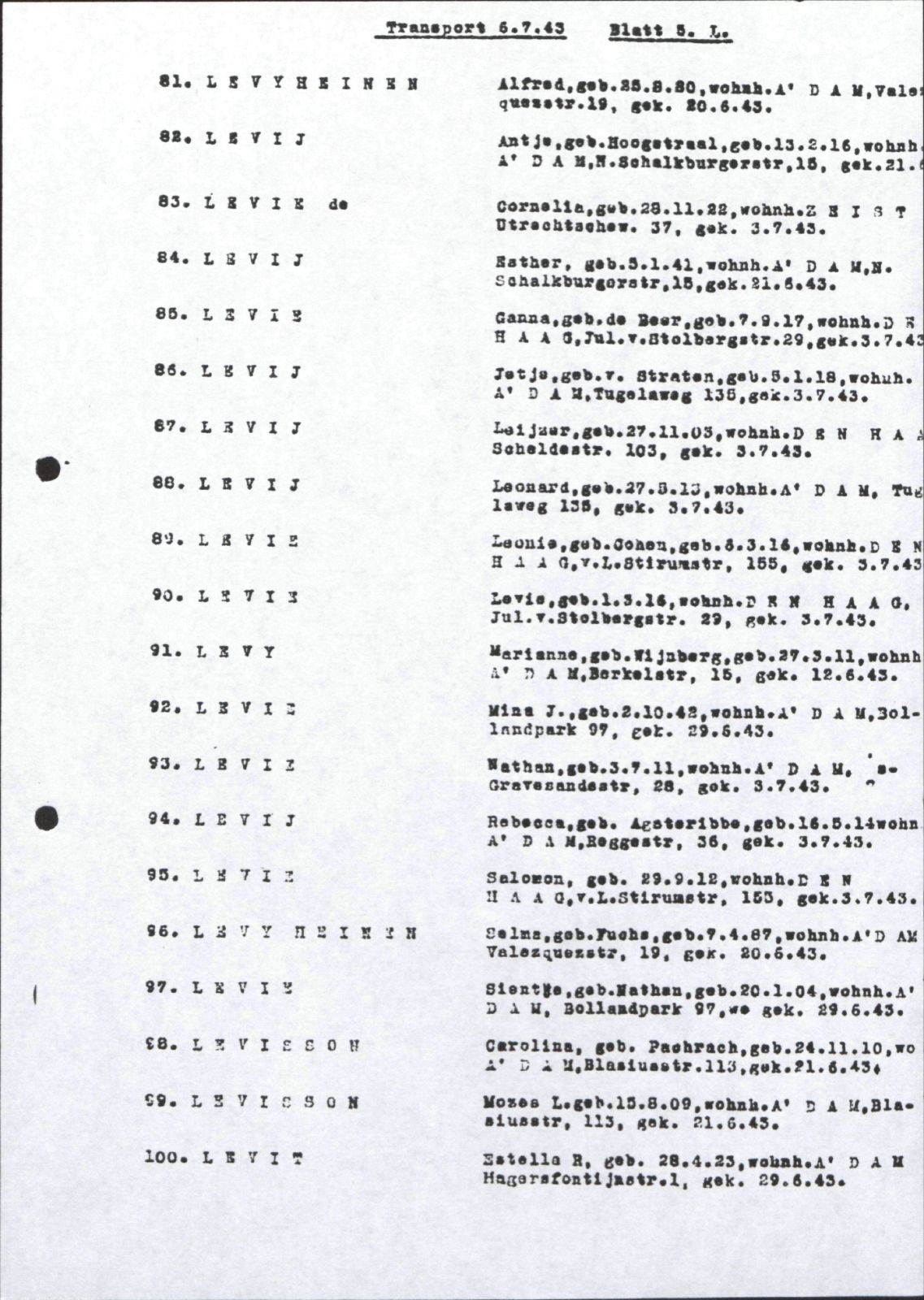 NIOD 804, inventory 61, page 209.