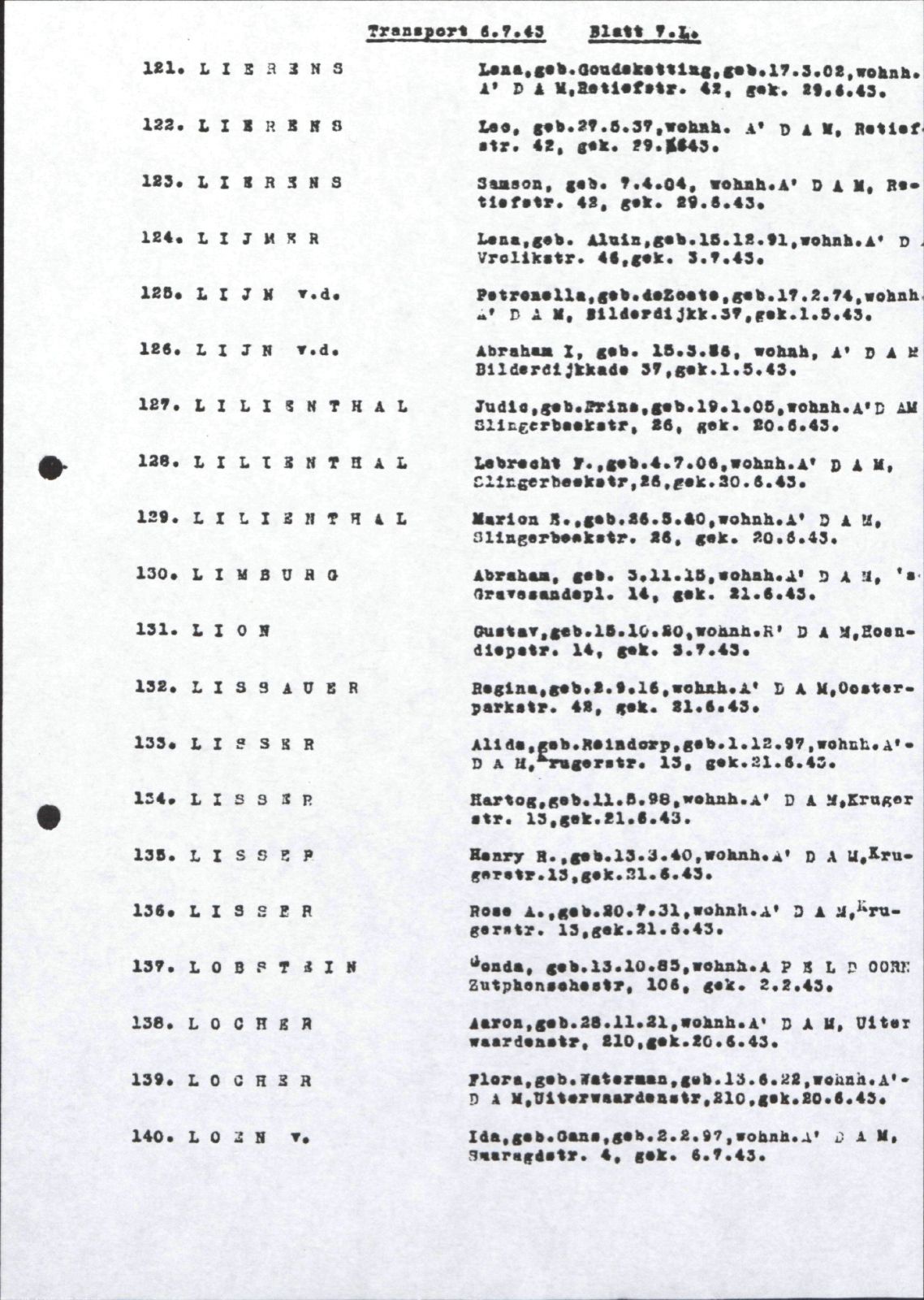 NIOD 804, inventory 61, page 211.