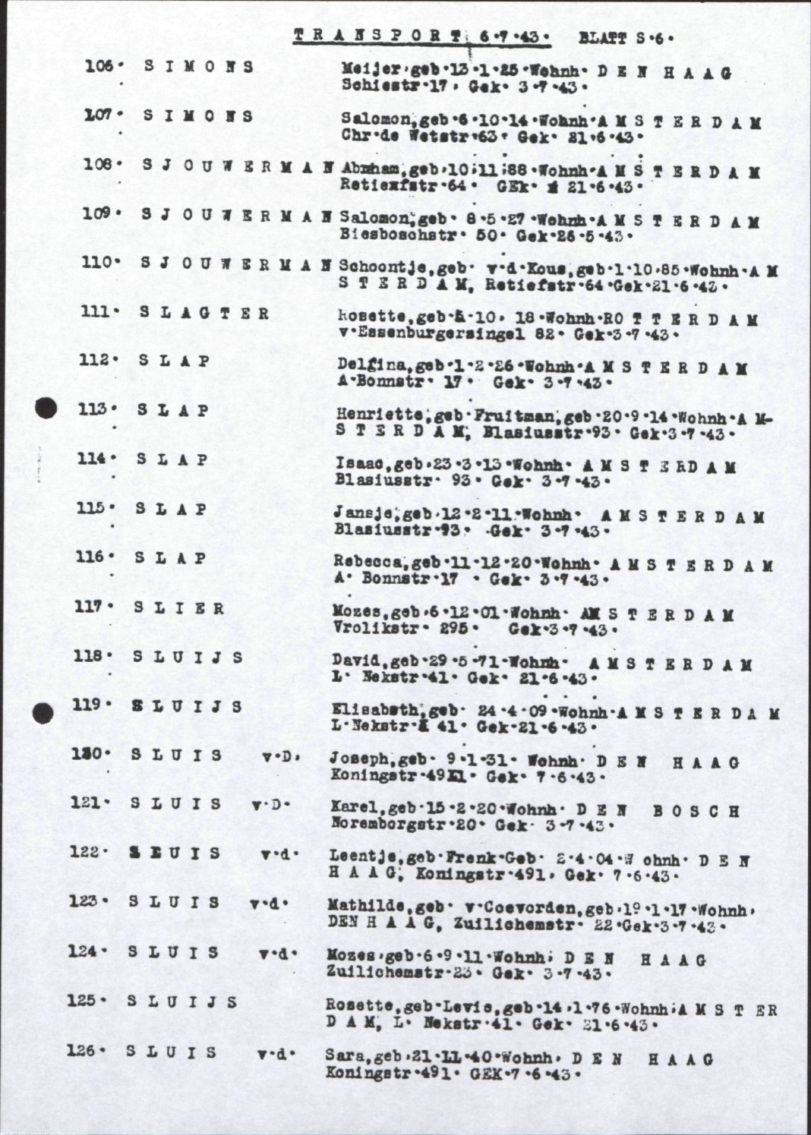 NIOD 804, inventory 61, page 245.