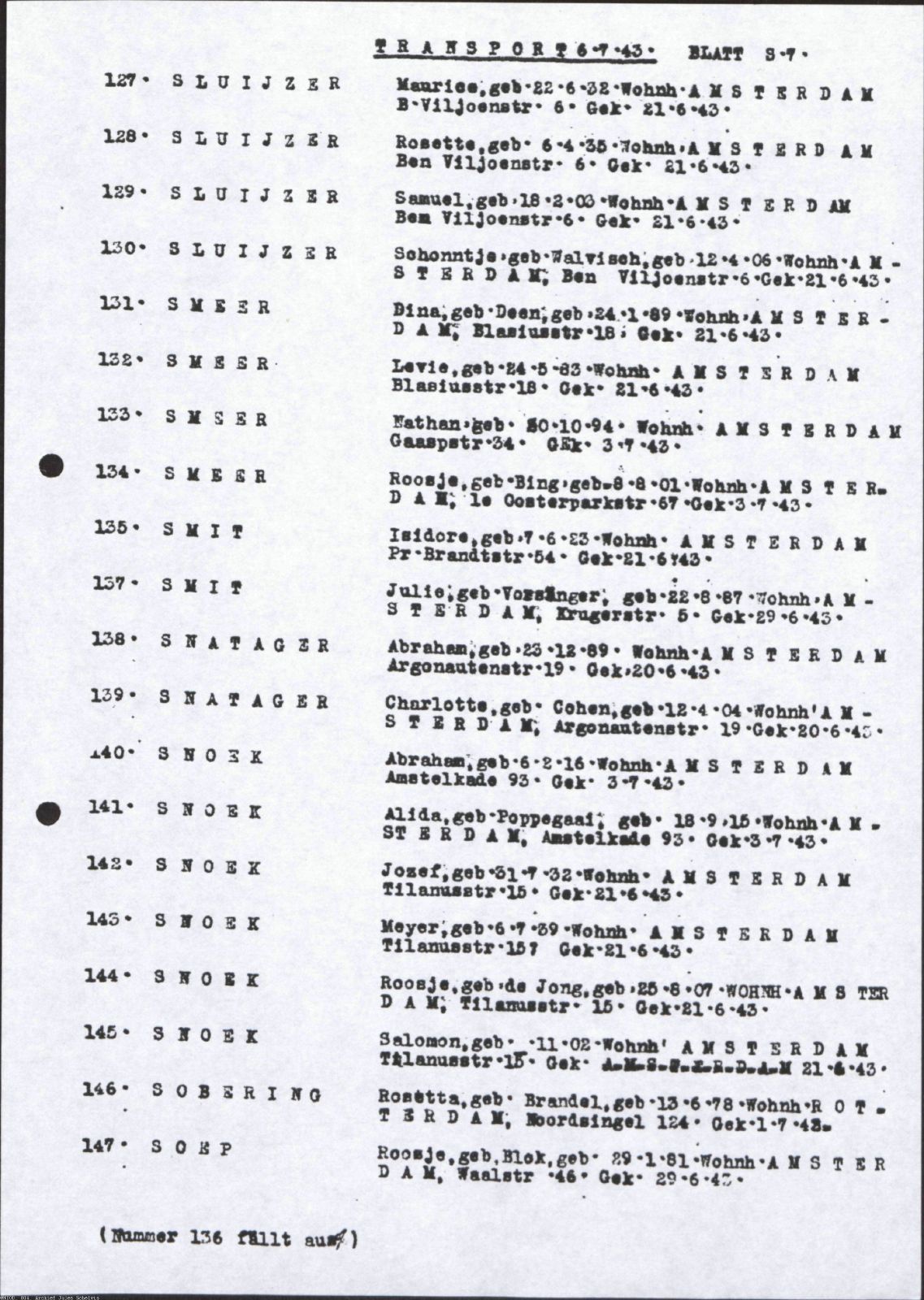 NIOD 804, inventory 61, page 246.