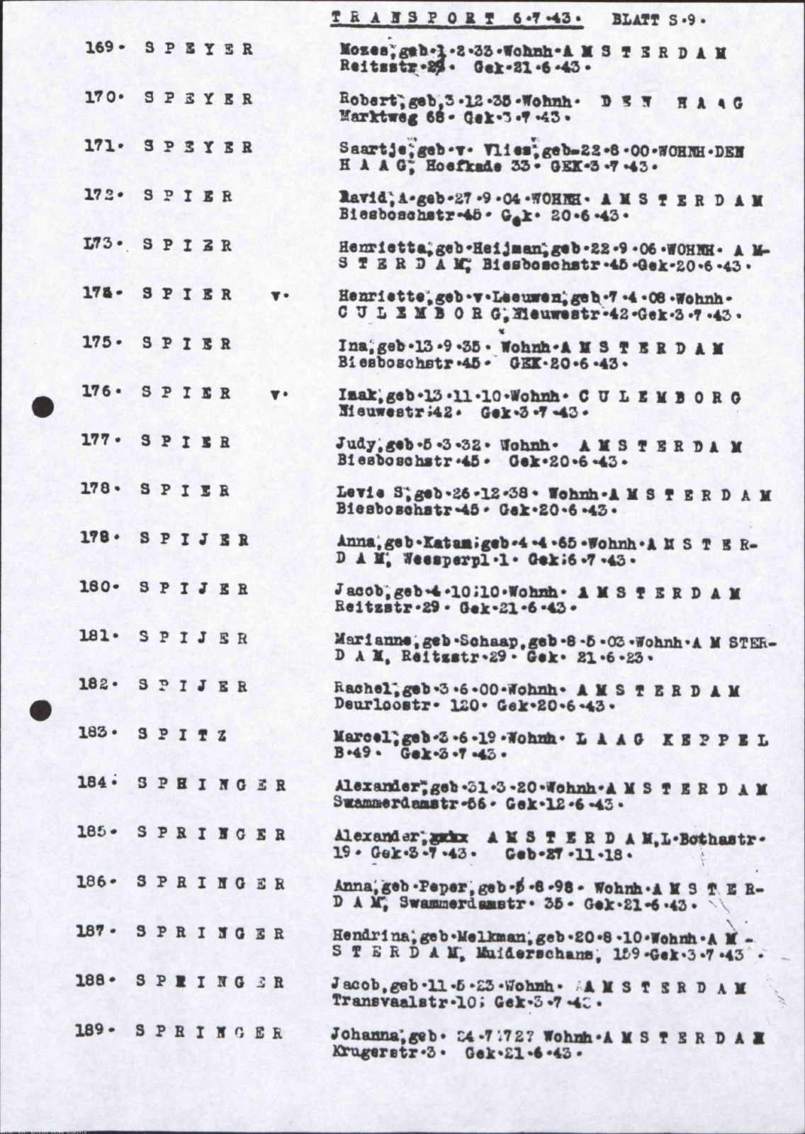 NIOD 804, inventory 61, page 248.