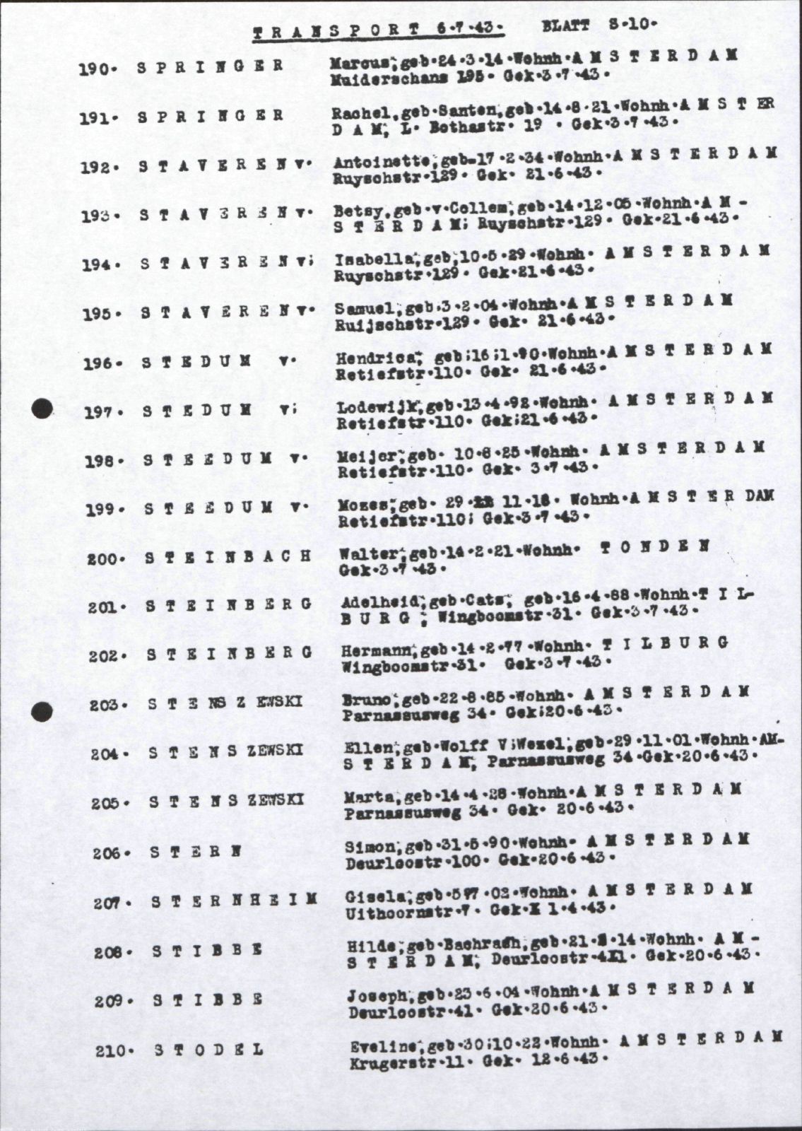 NIOD 804, inventory 61, page 249.