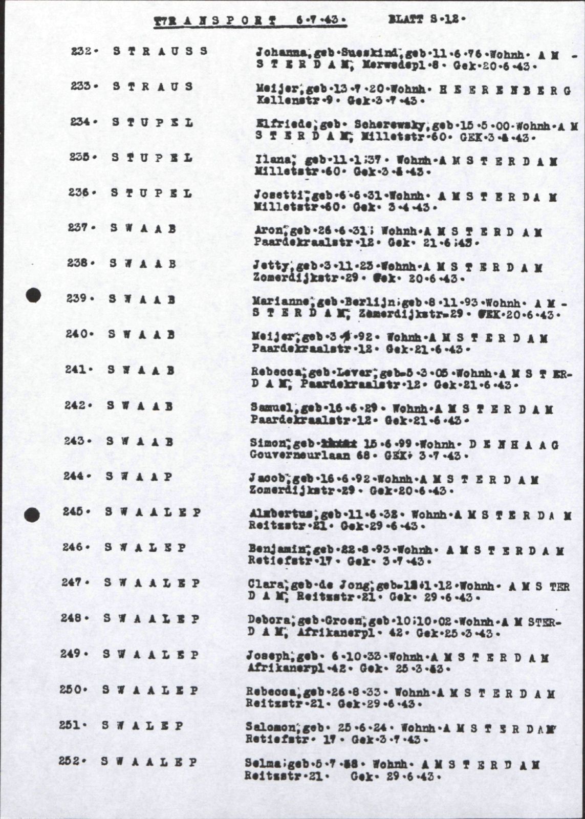 NIOD 804, inventory 61, page 251.