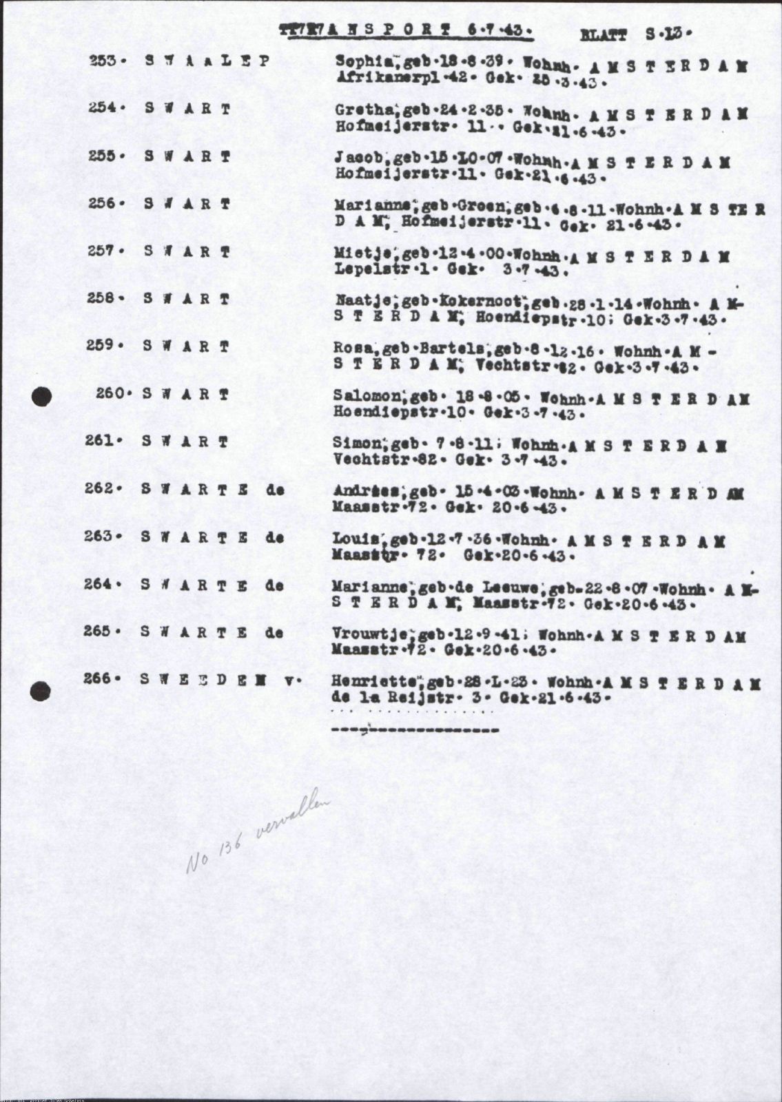 NIOD 804, inventory 61, page 252.