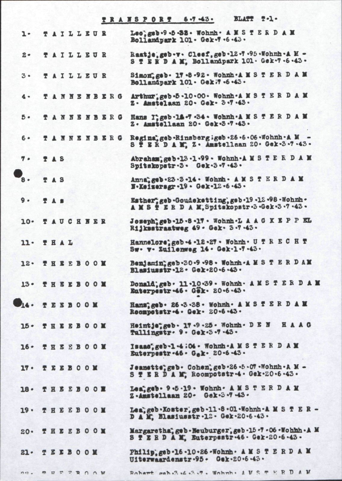 NIOD 804, inventory 61, page 253.