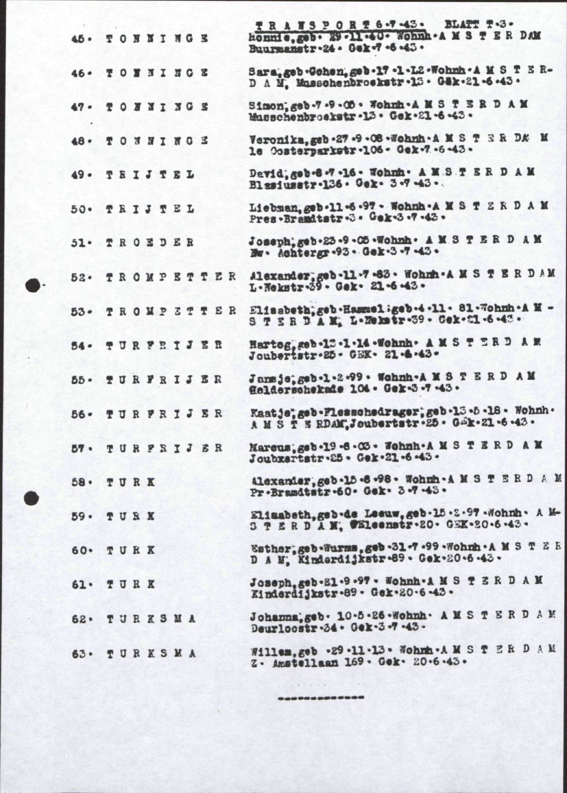 NIOD 804, inventory 61, page 255.