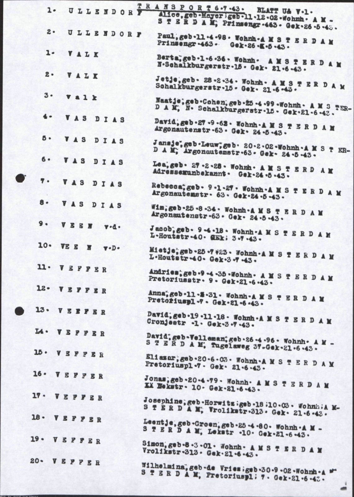 NIOD 804, inventory 61, page 256.