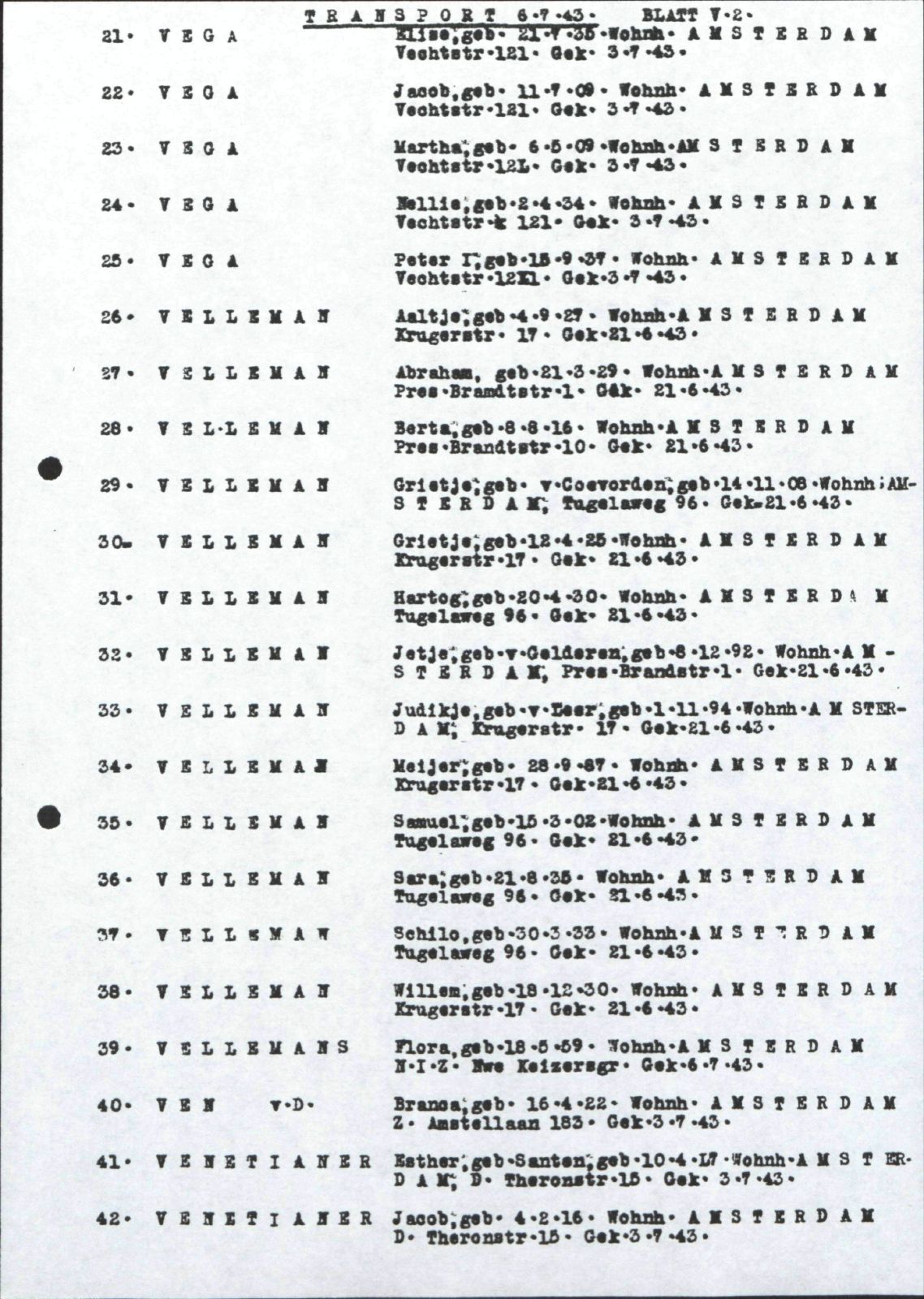 NIOD 804, inventory 61, page 257.