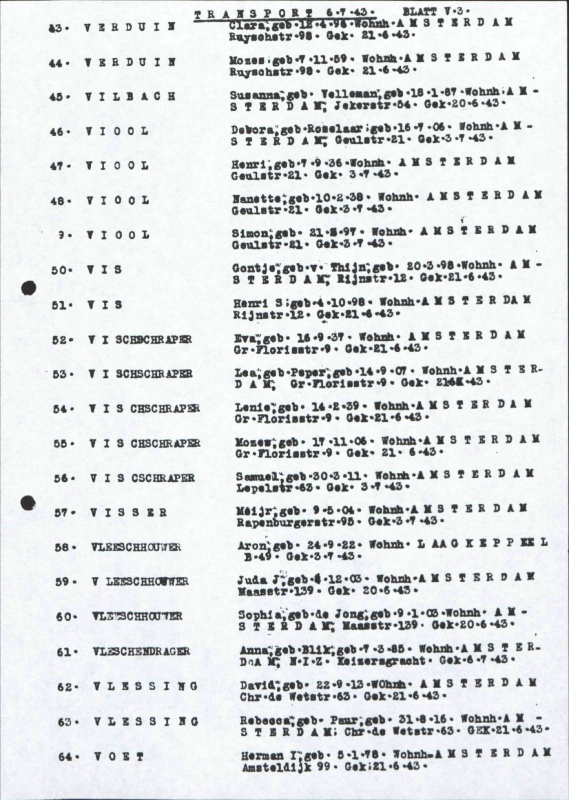 NIOD 804, inventory 61, page 258.