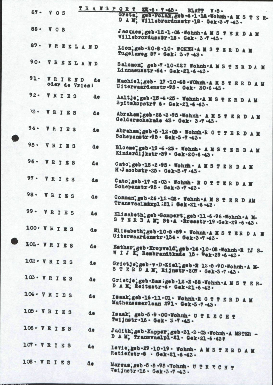 NIOD 804, inventory 61, page 260.