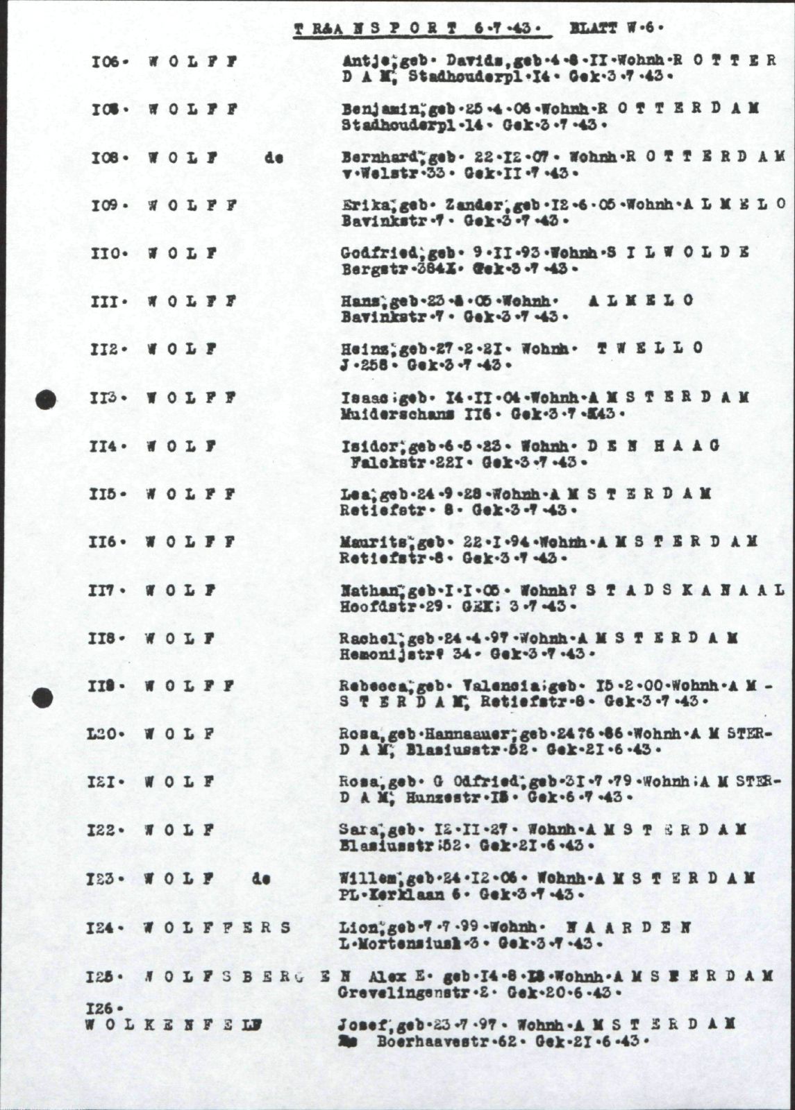NIOD 804, inventory 61, page 267.