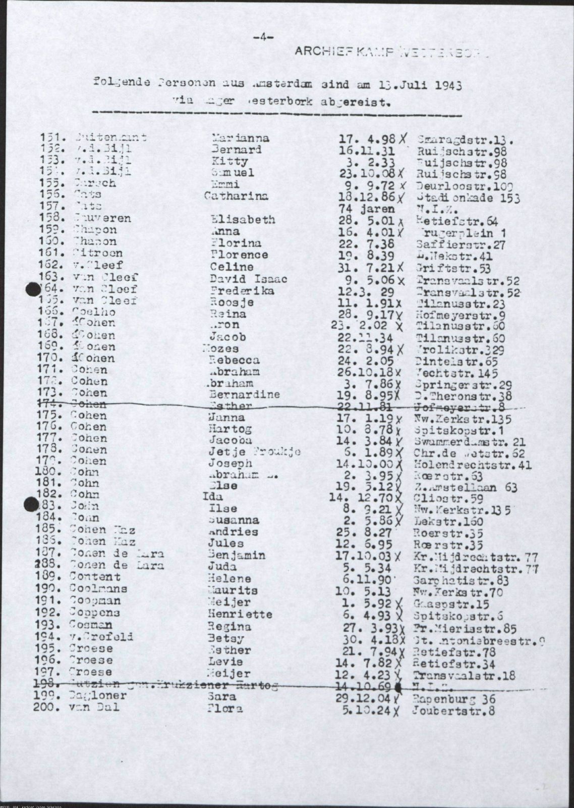 NIOD 804, inventory 62, page 10.