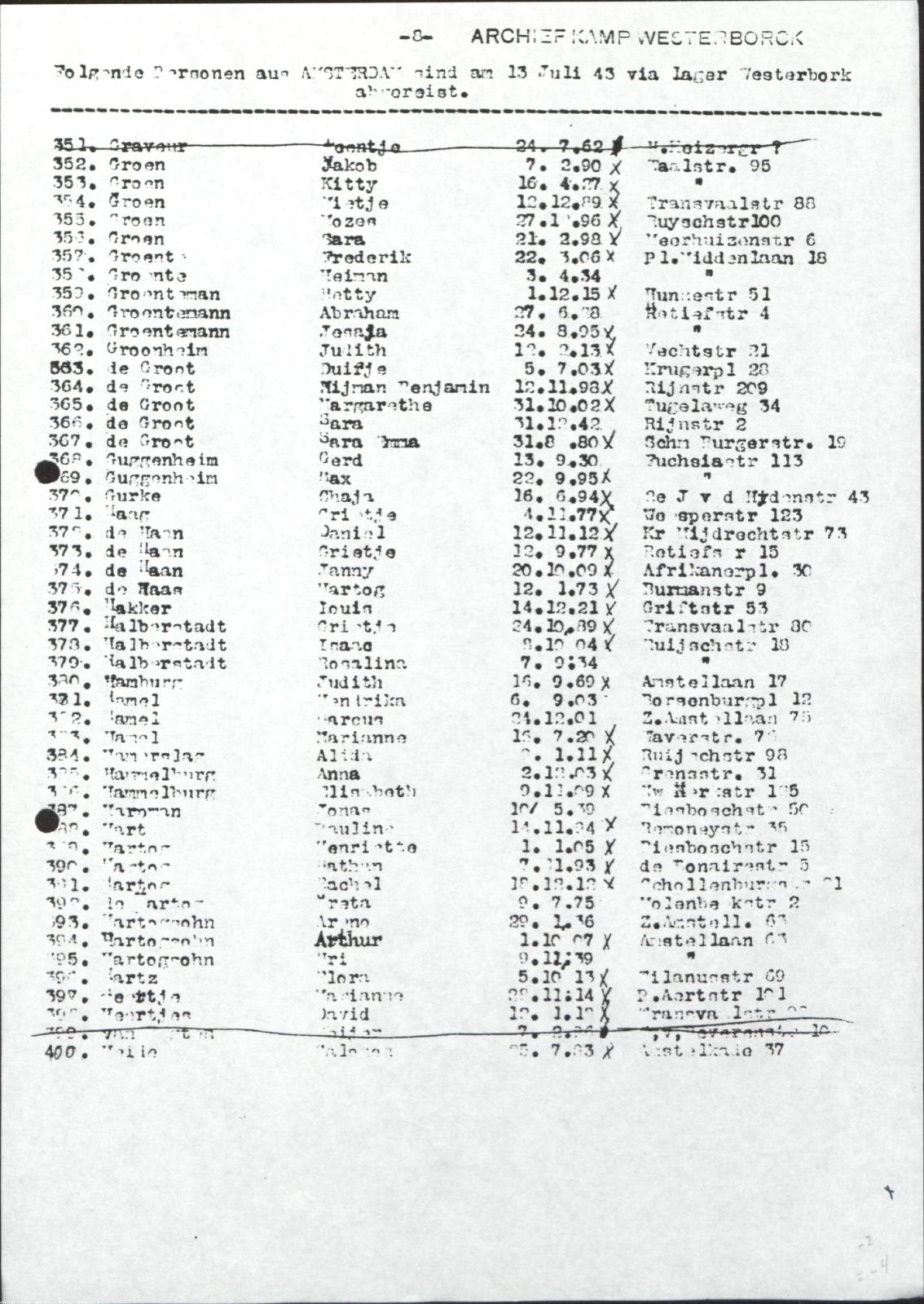 NIOD 804, inventory 62, page 15.