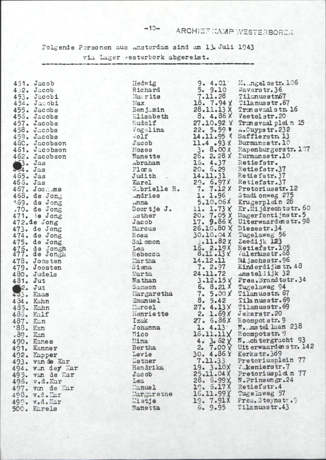 NIOD 804, inventory 62, page 17.