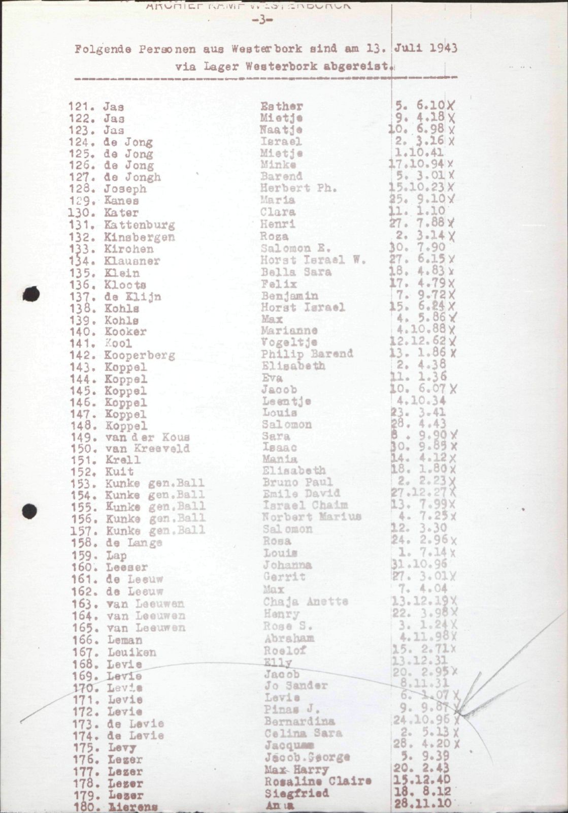 NIOD 804, inventory 62, page 39.