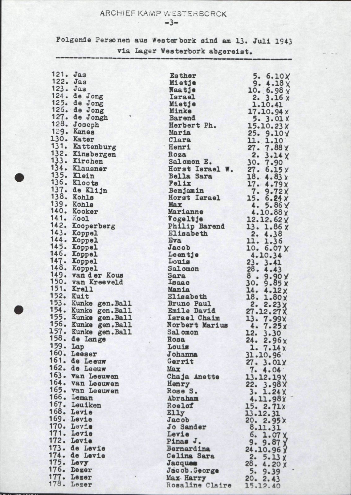 NIOD 804, inventory 62, page 40.