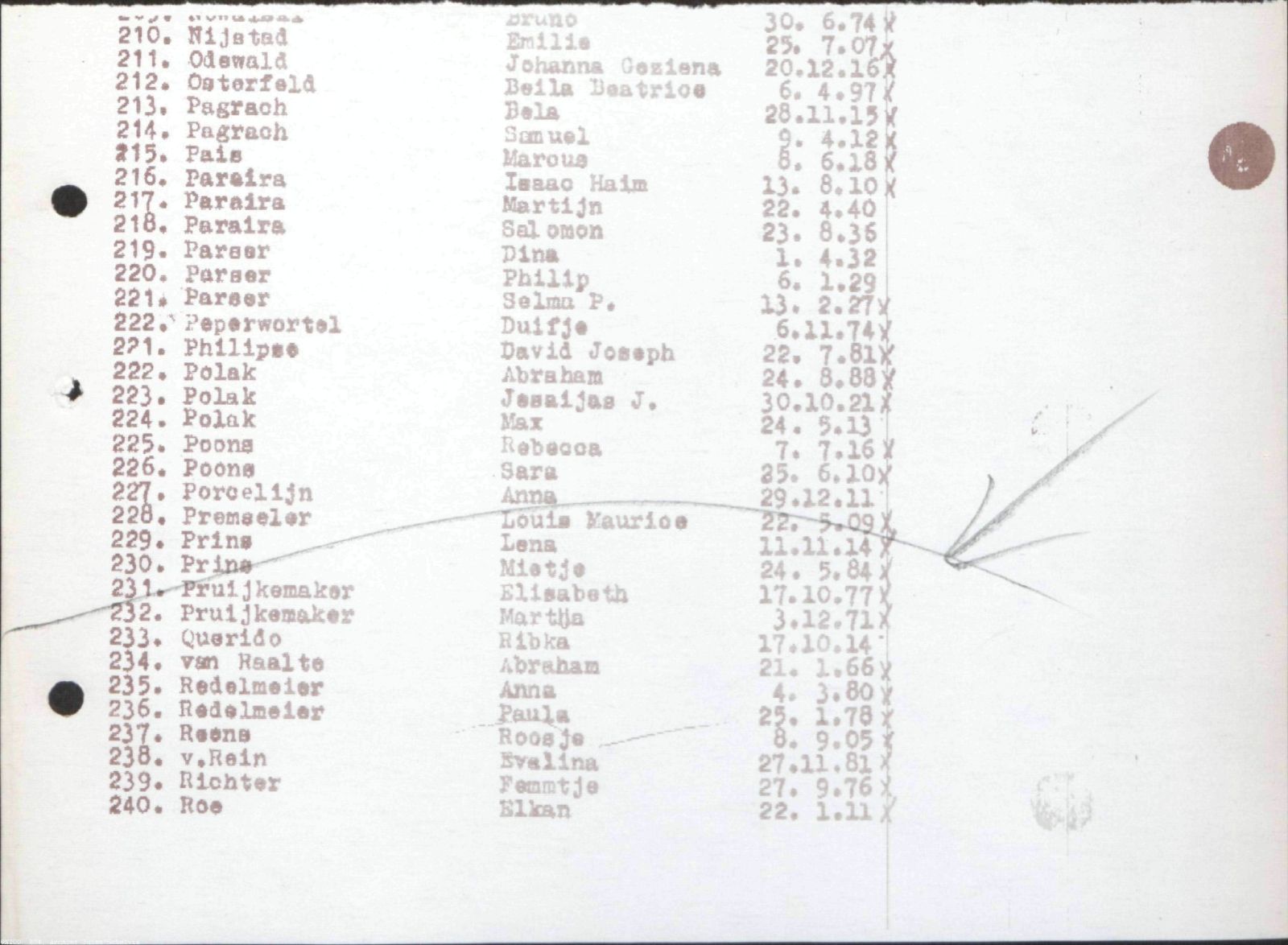 NIOD 804, inventory 62, page 41.