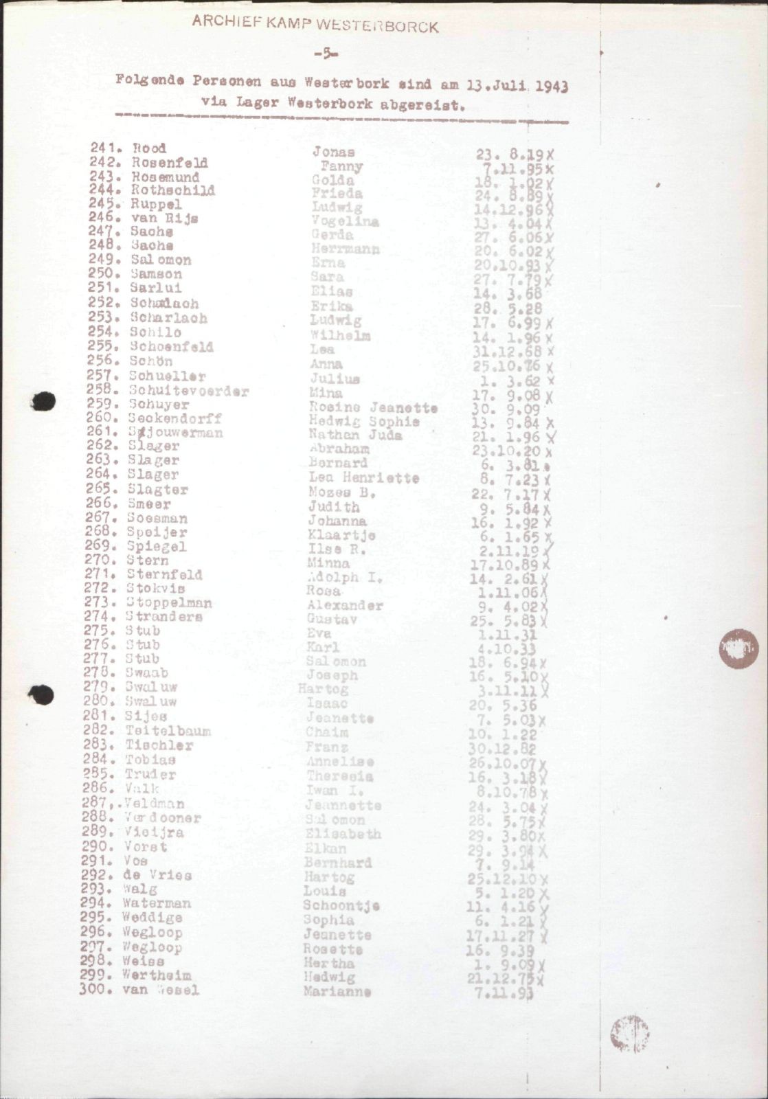 NIOD 804, inventory 62, page 43.