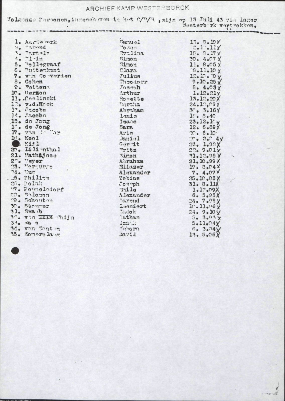 NIOD 804, inventory 62, page 46.
