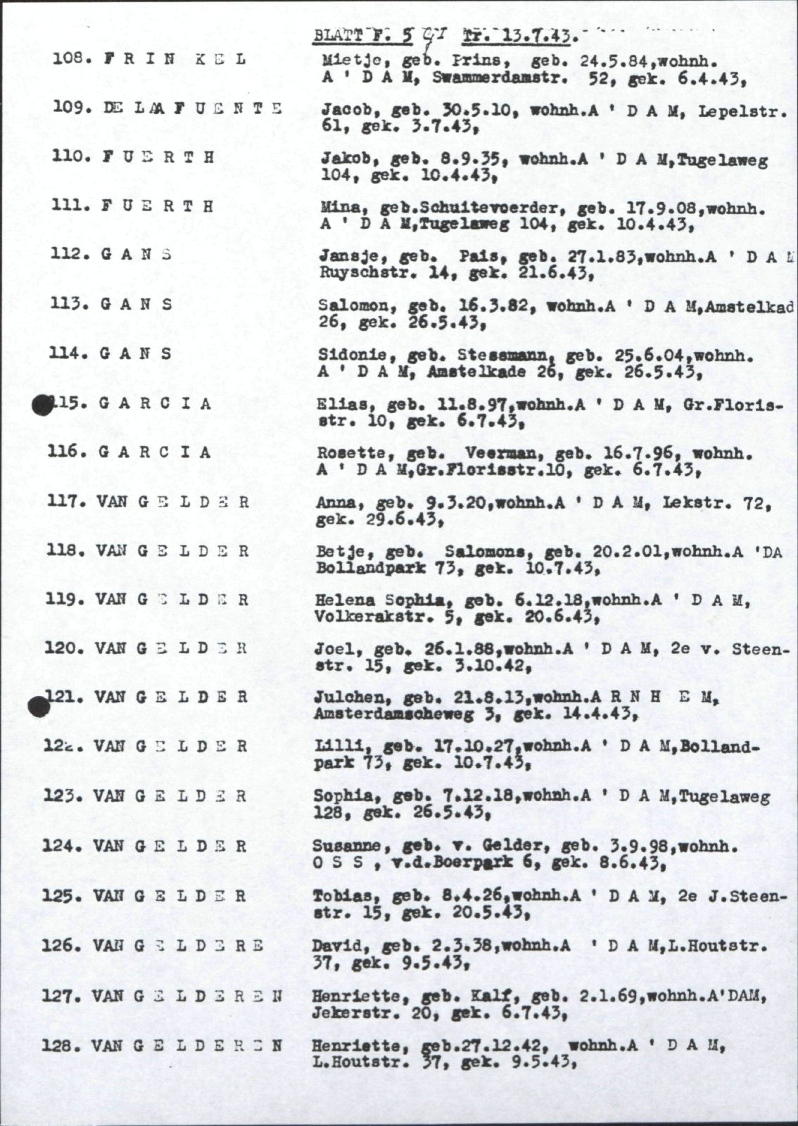 NIOD 804, inventory 62, page 81.