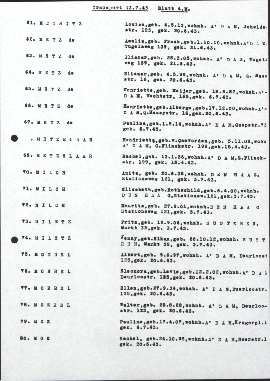 NIOD 804, inventory 62, page 119.