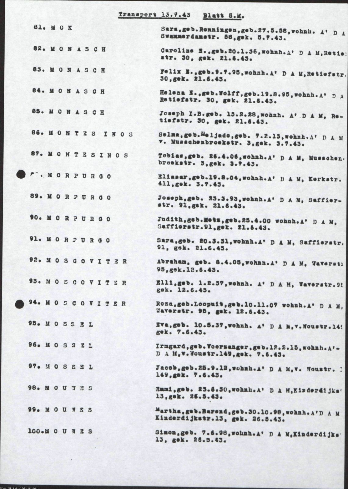 NIOD 804, inventory 62, page 120.