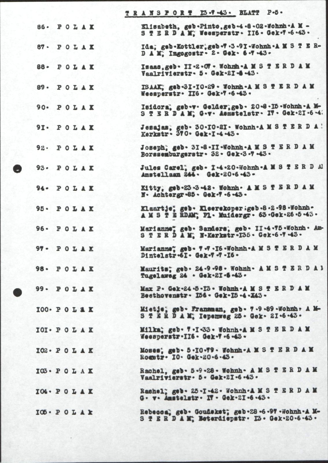 NIOD 804, inventory 62, page 131.