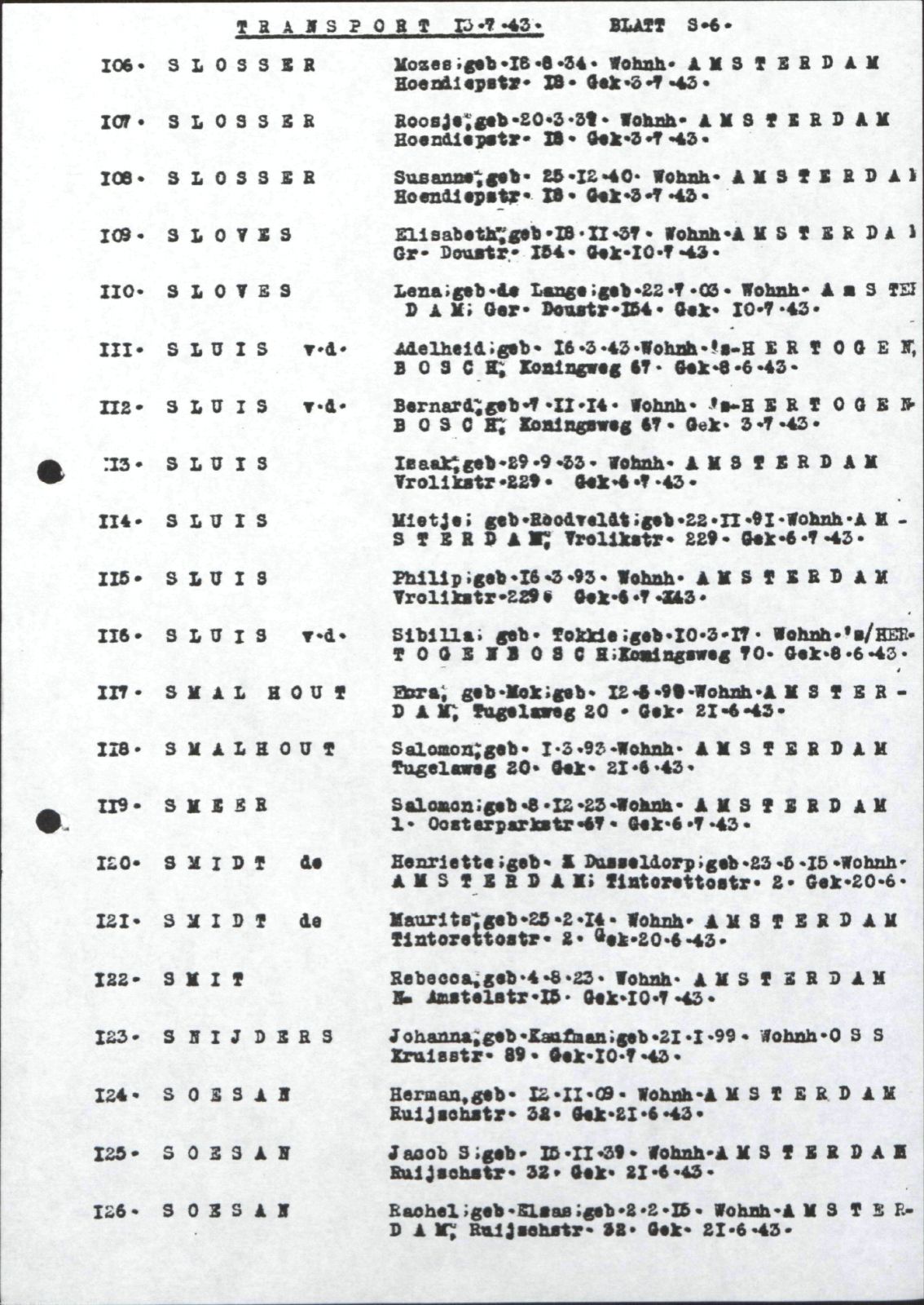 NIOD 804, inventory 62, page 145.