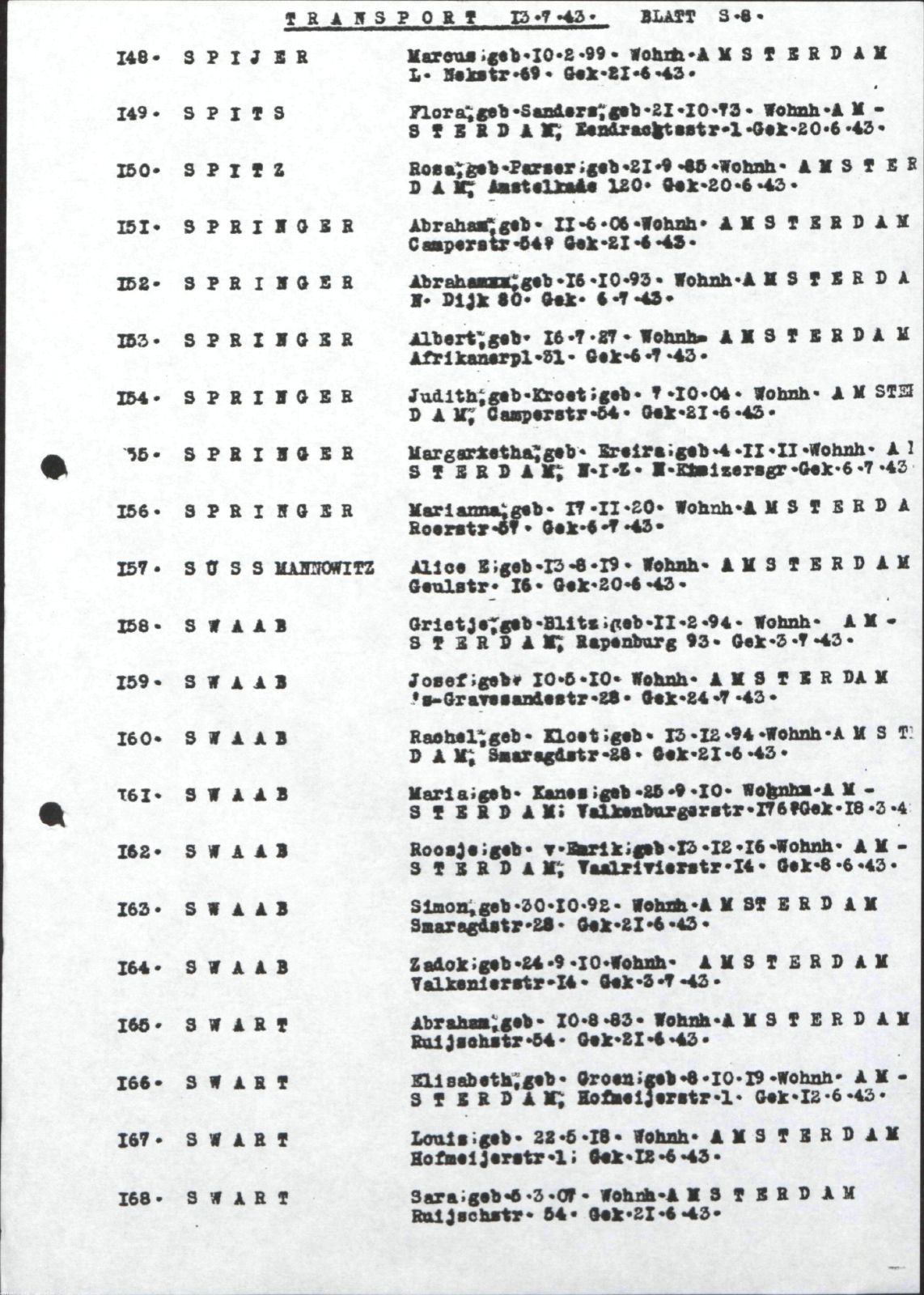 NIOD 804, inventory 62, page 147.