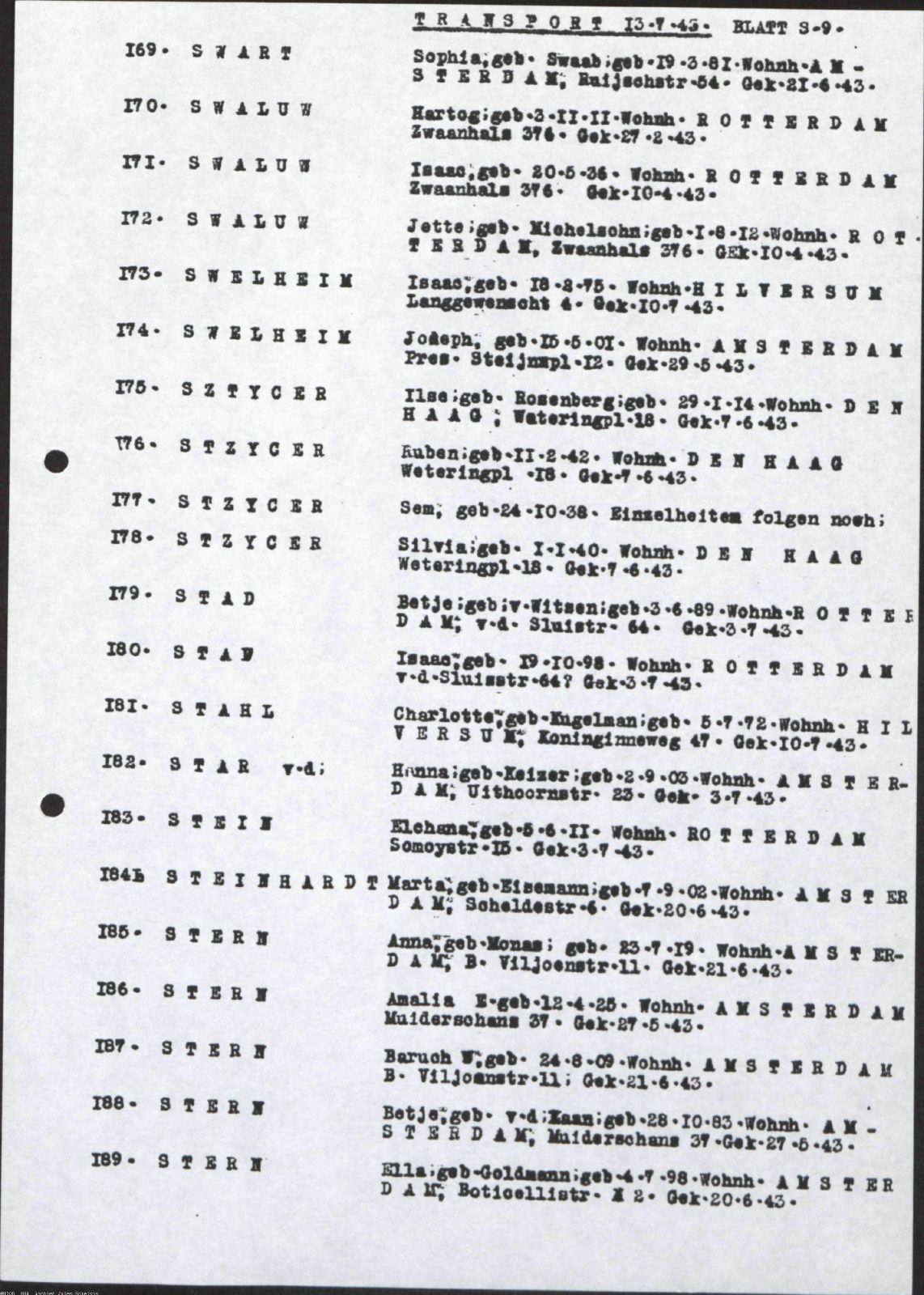 NIOD 804, inventory 62, page 148.