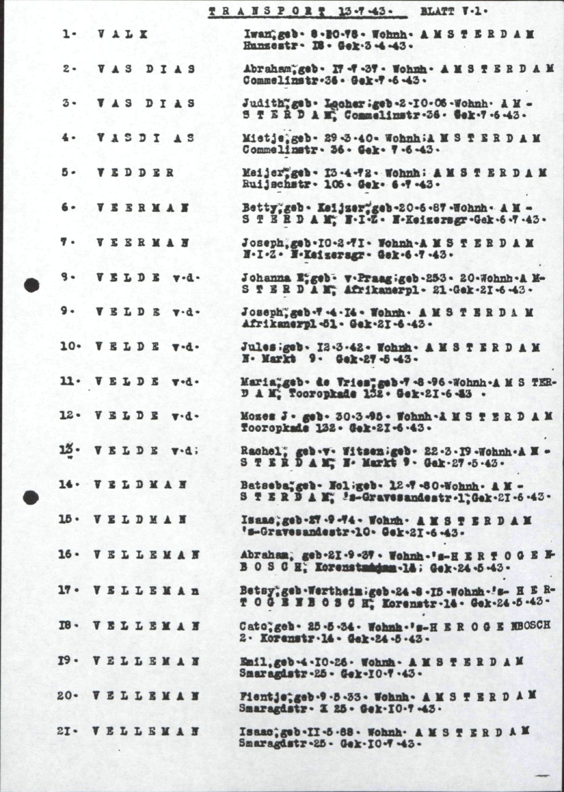 NIOD 804, inventory 62, page 153.