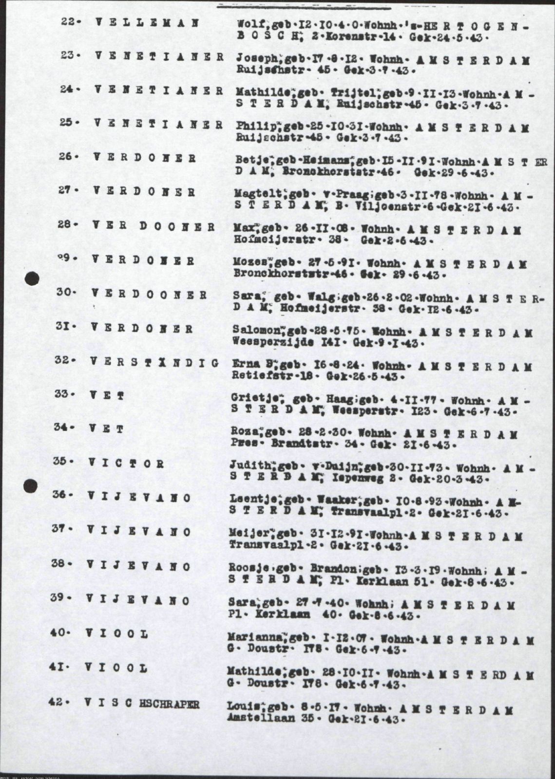 NIOD 804, inventory 62, page 154.