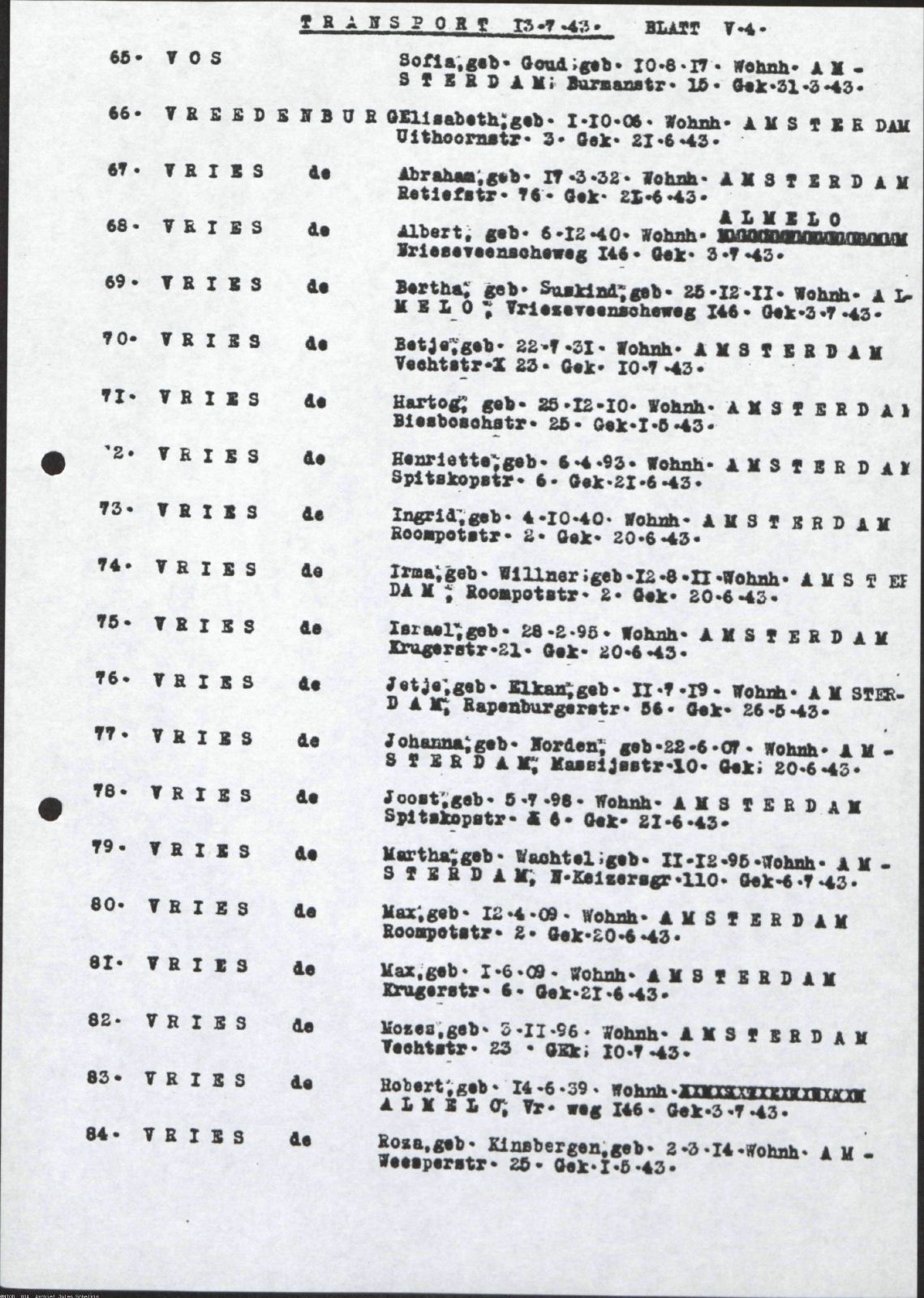 NIOD 804, inventory 62, page 156.