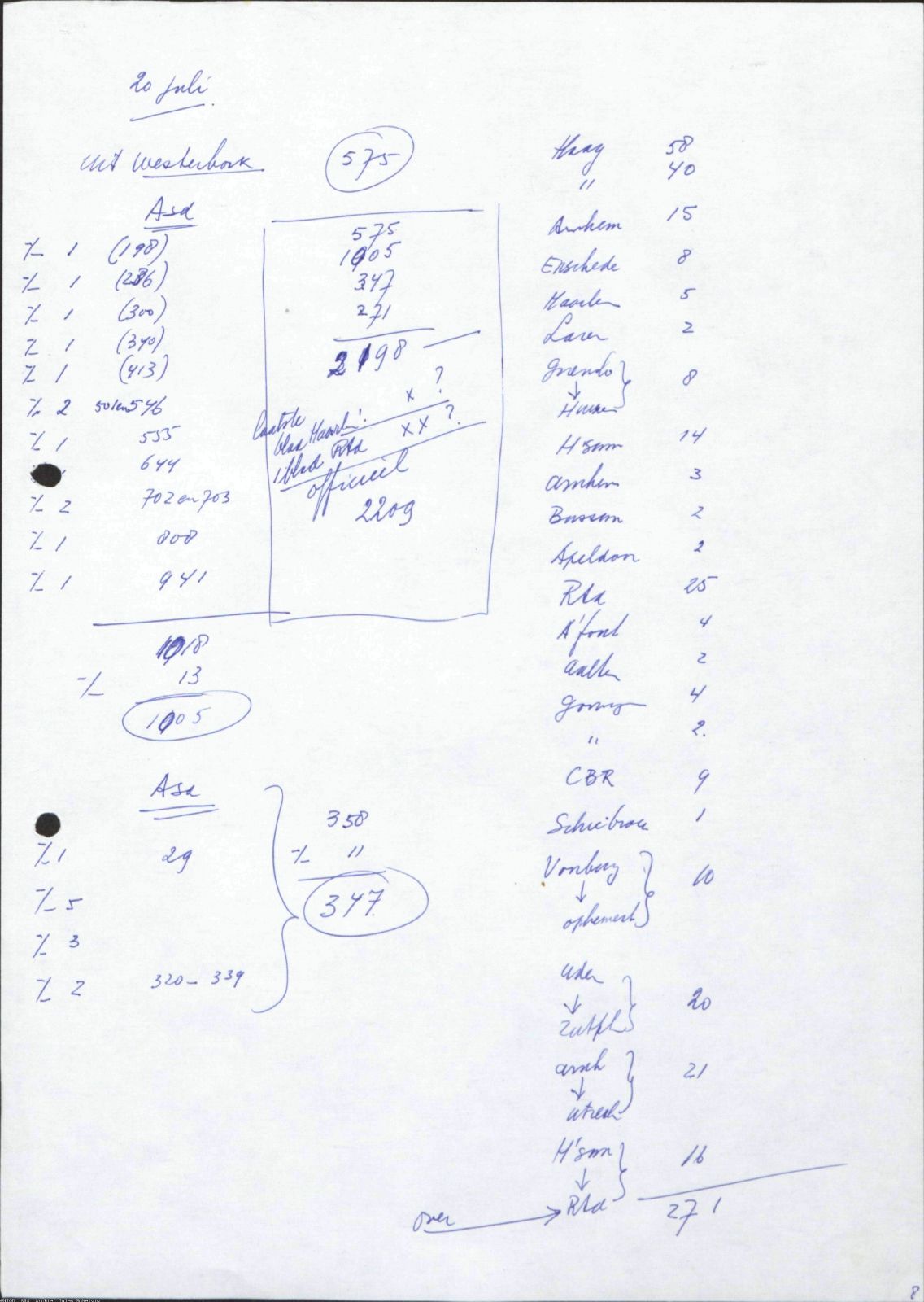 NIOD 804, inventory 63, page 4.