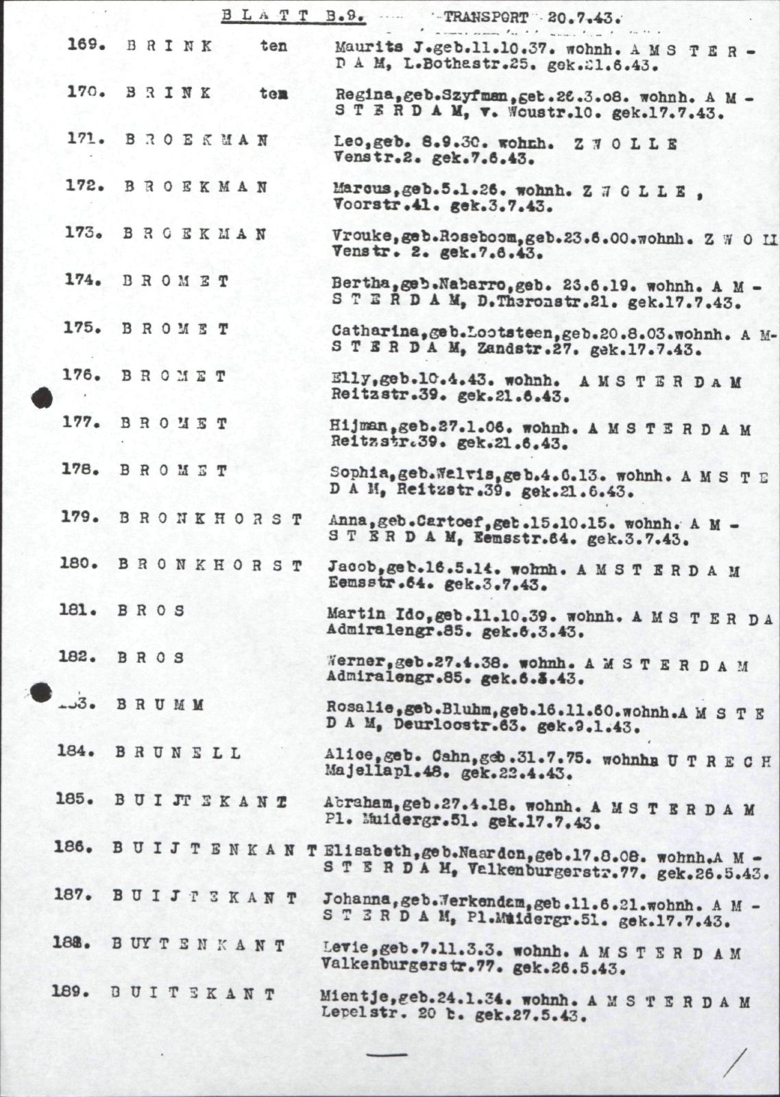 NIOD 804, inventory 63, page 69.