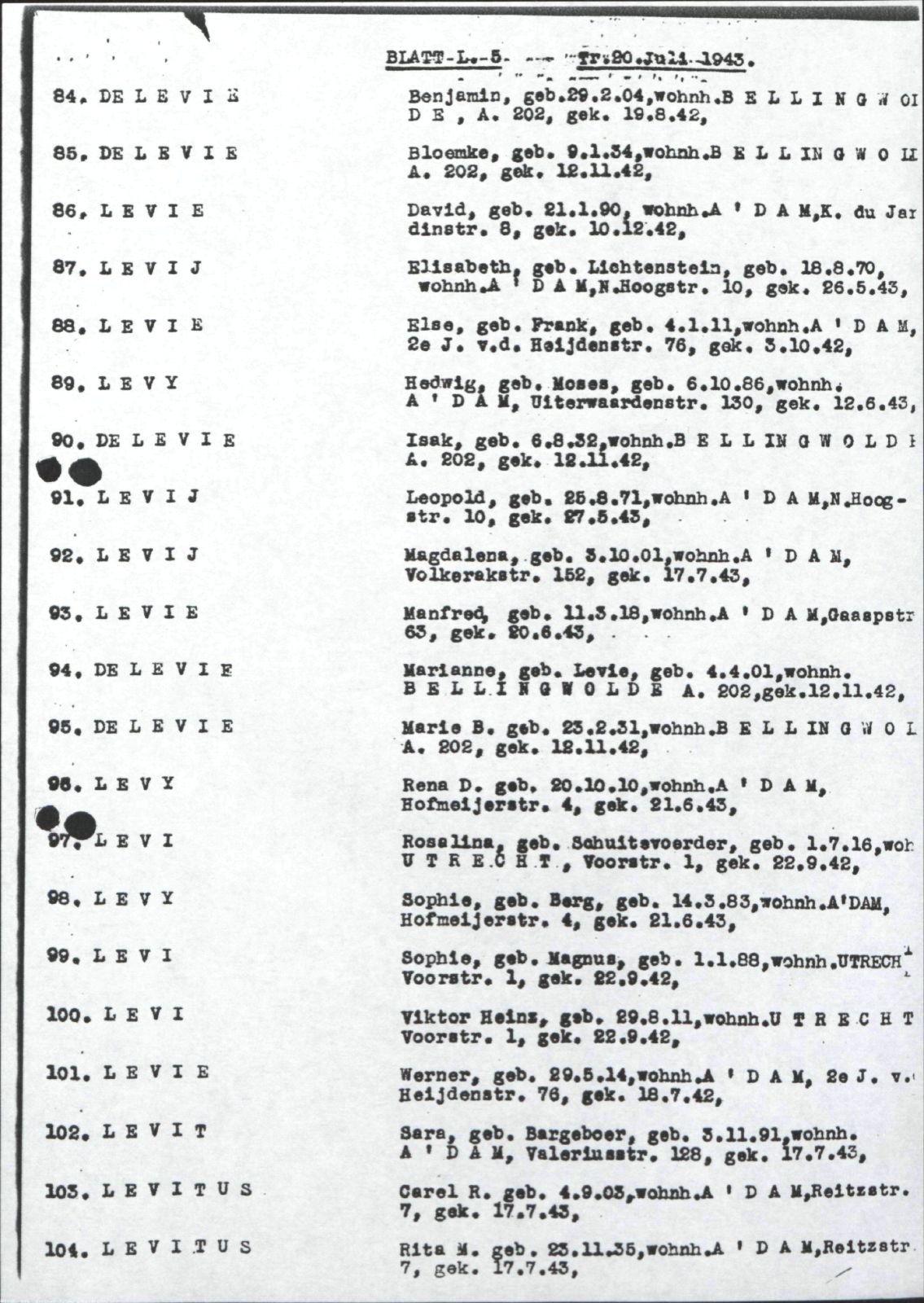 NIOD 804, inventory 63, page 117.