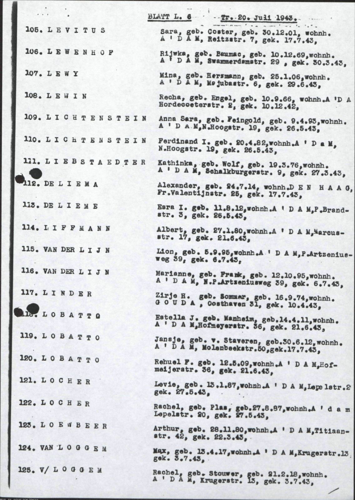 NIOD 804, inventory 63, page 118.