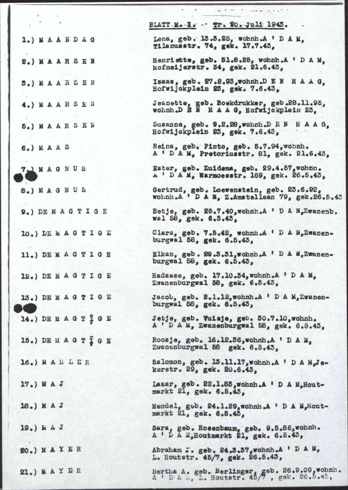 NIOD 804, inventory 63, page 121.