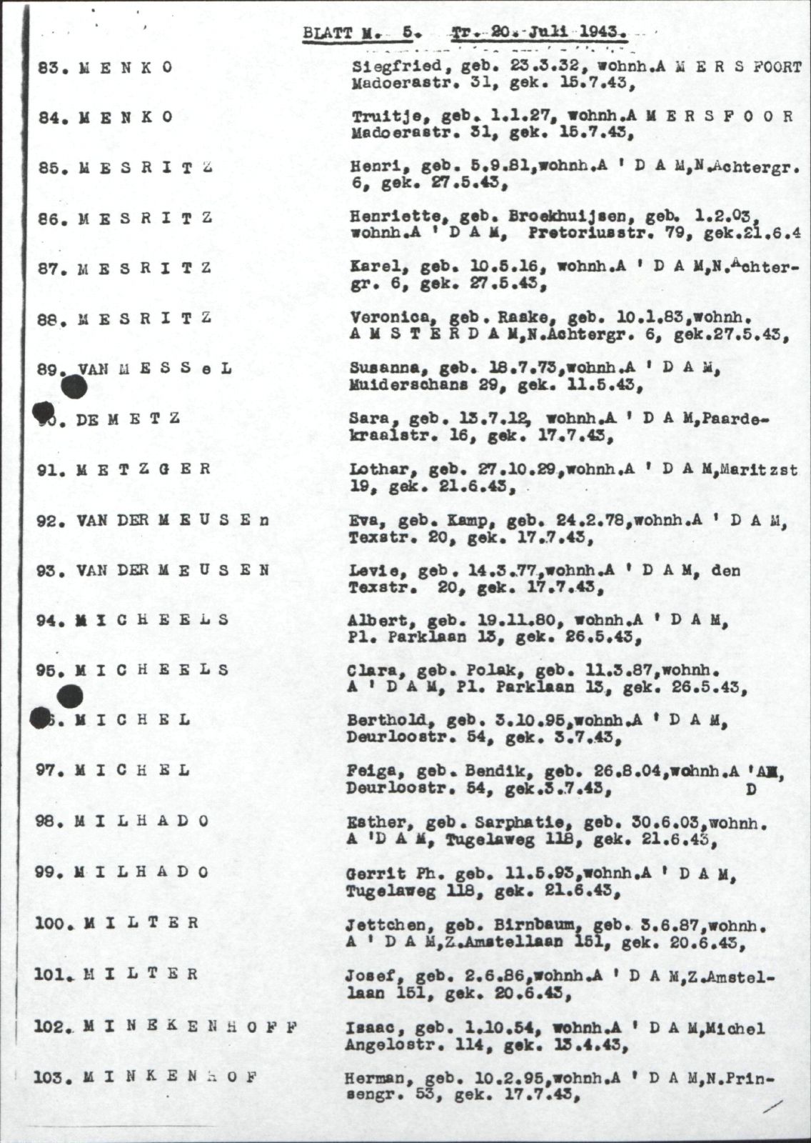 NIOD 804, inventory 63, page 125.