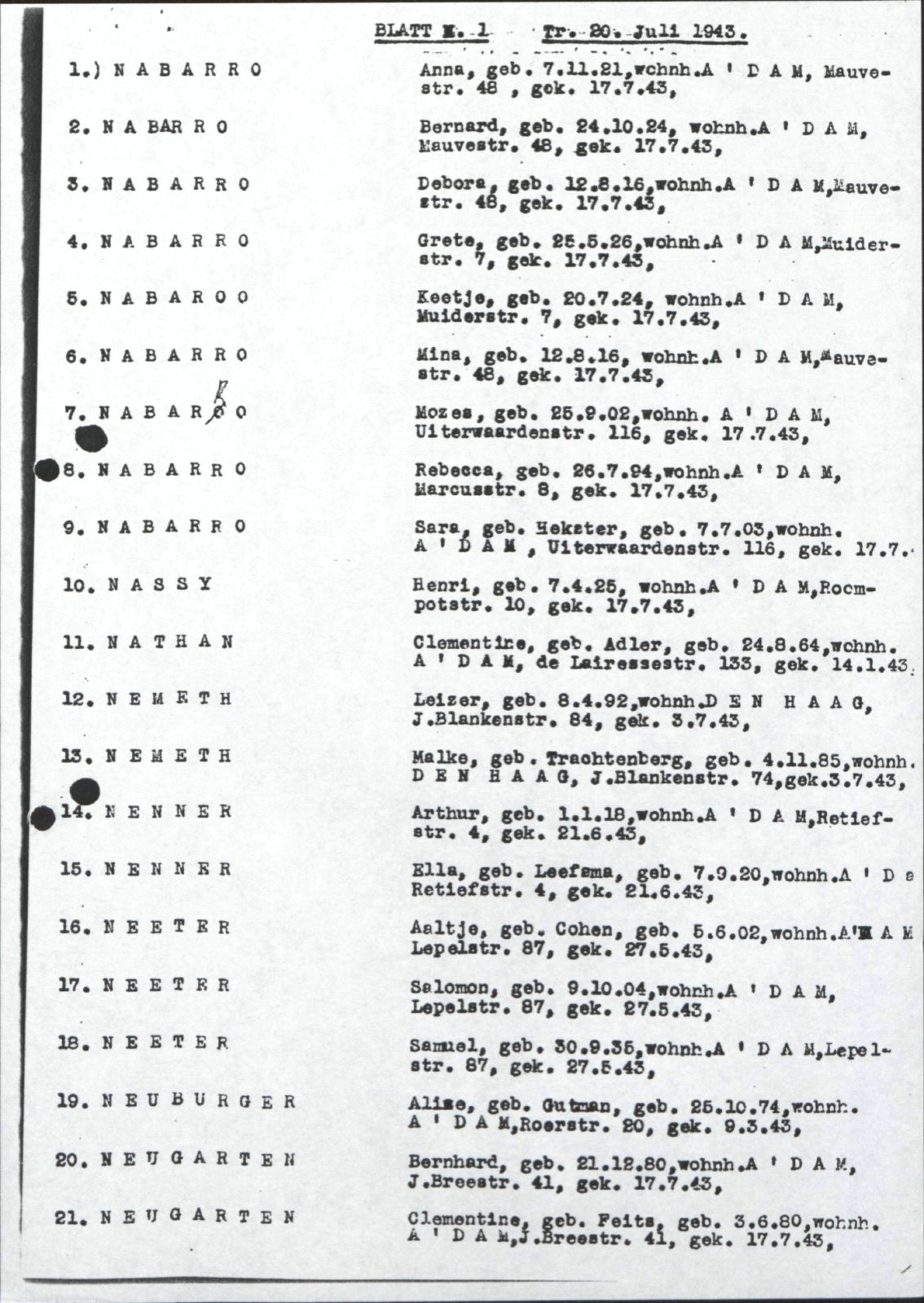 NIOD 804, inventory 63, page 129.