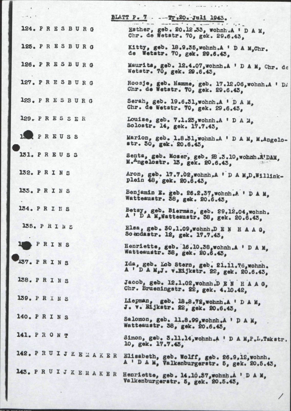 NIOD 804, inventory 63, page 140.