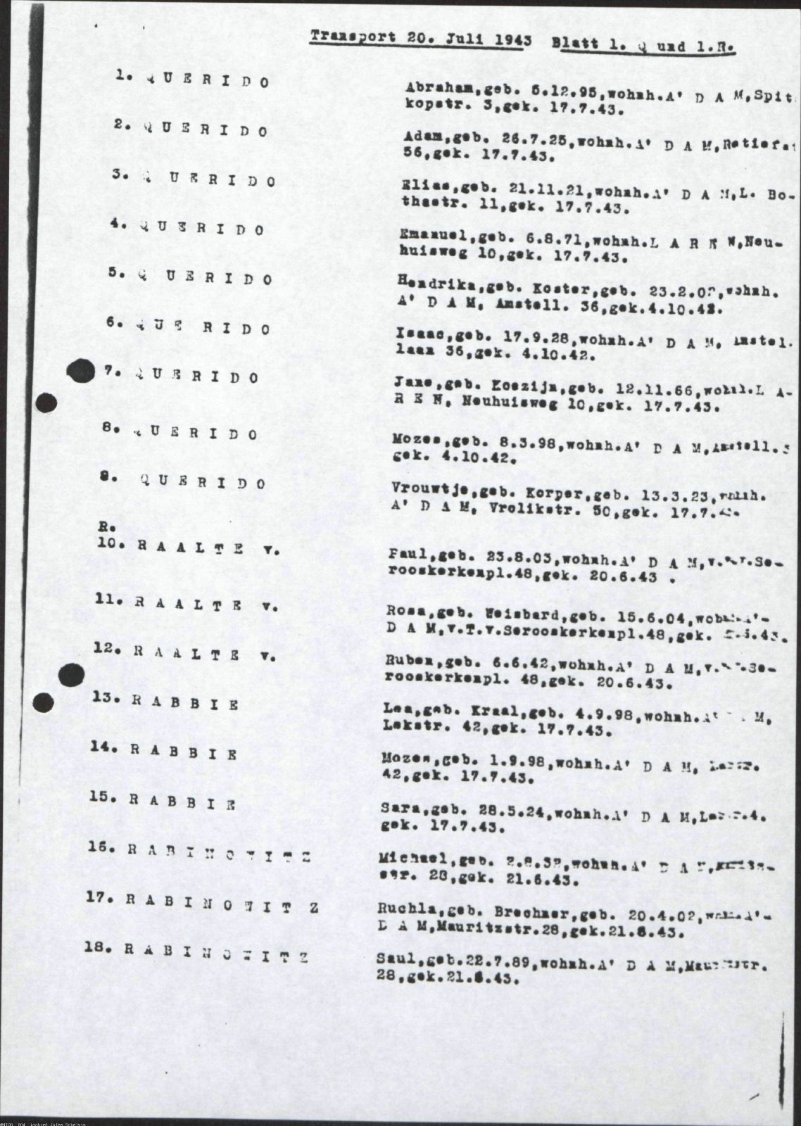 NIOD 804, inventory 63, page 142.