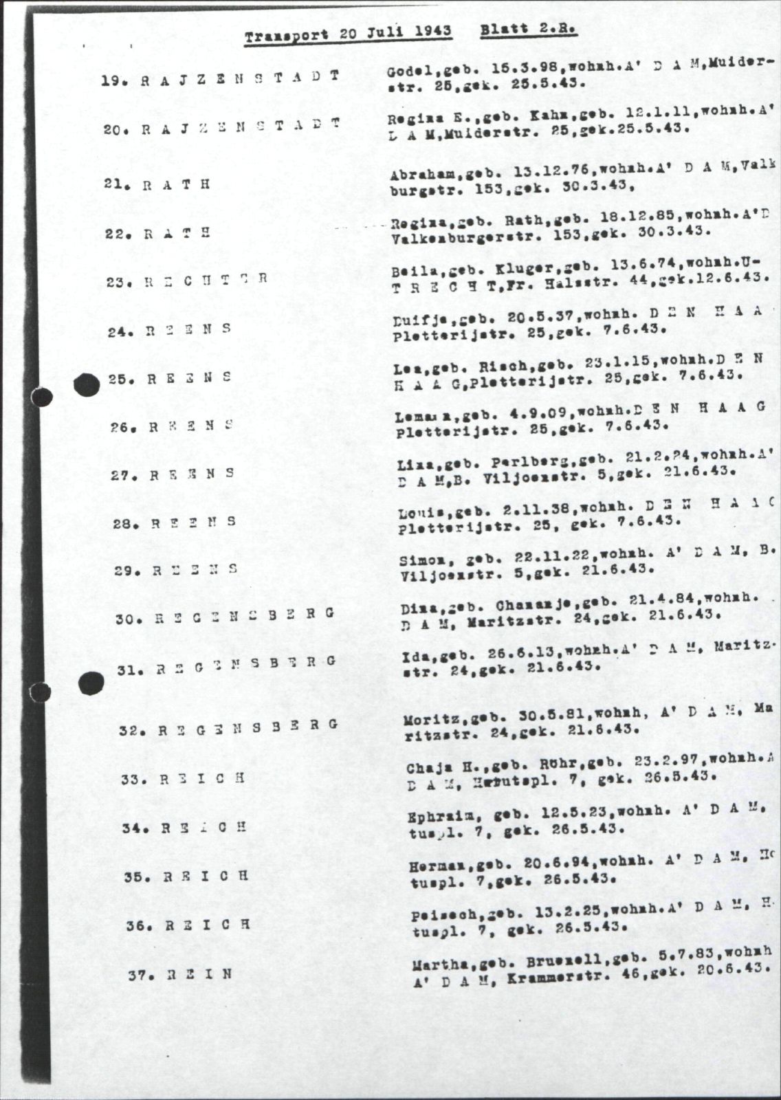 NIOD 804, inventory 63, page 143.