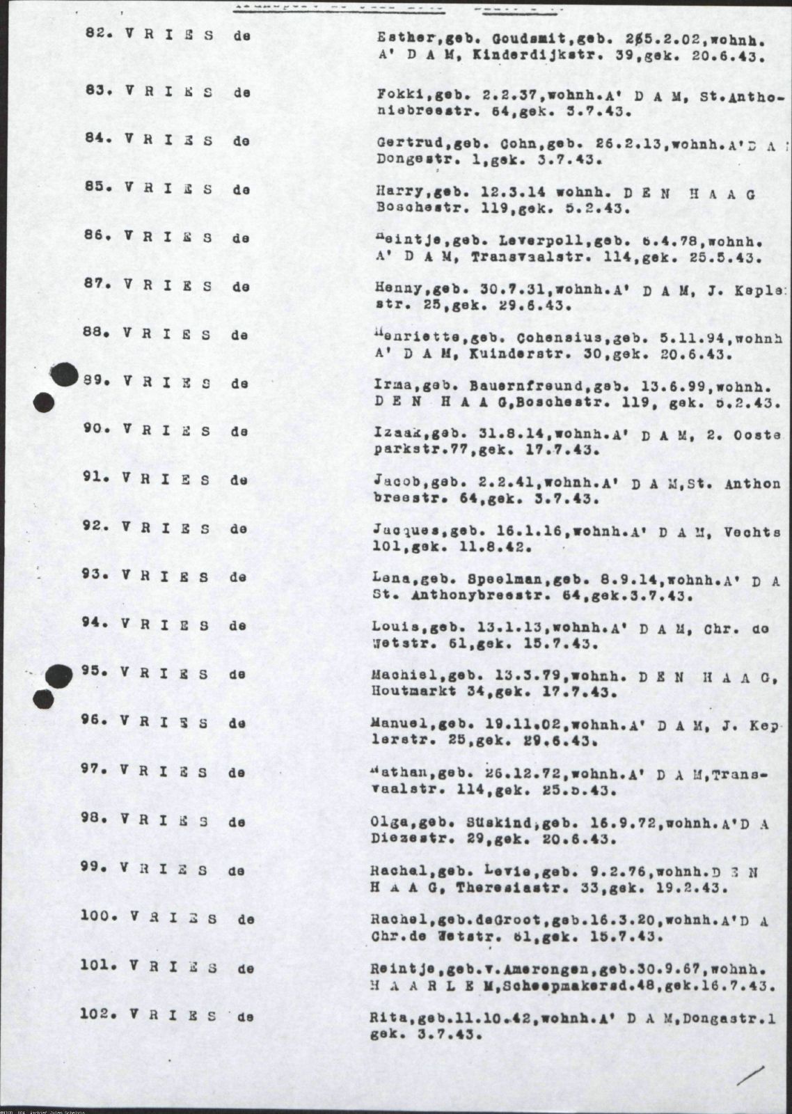 NIOD 804, inventory 63, page 166.